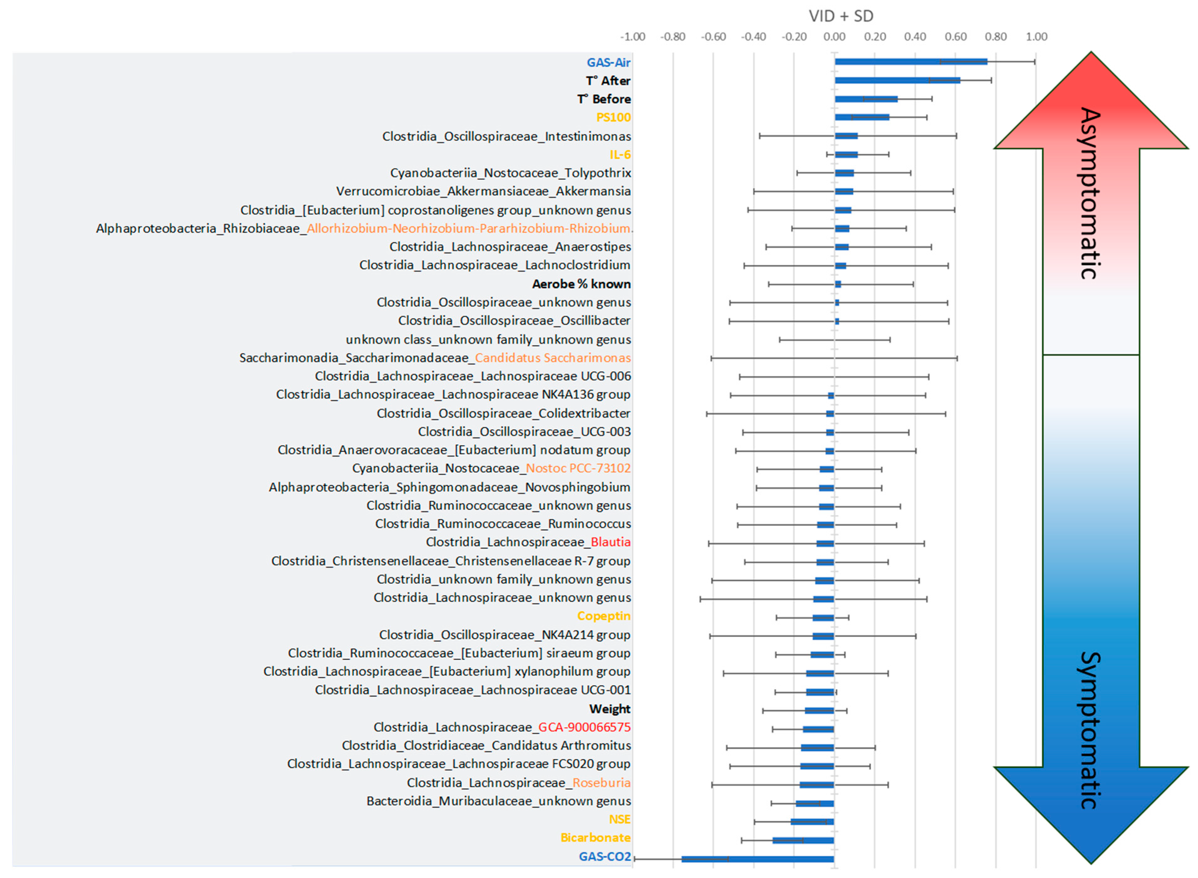 Ijerph 21 01141 g004 Ijerph 21 01141 g004