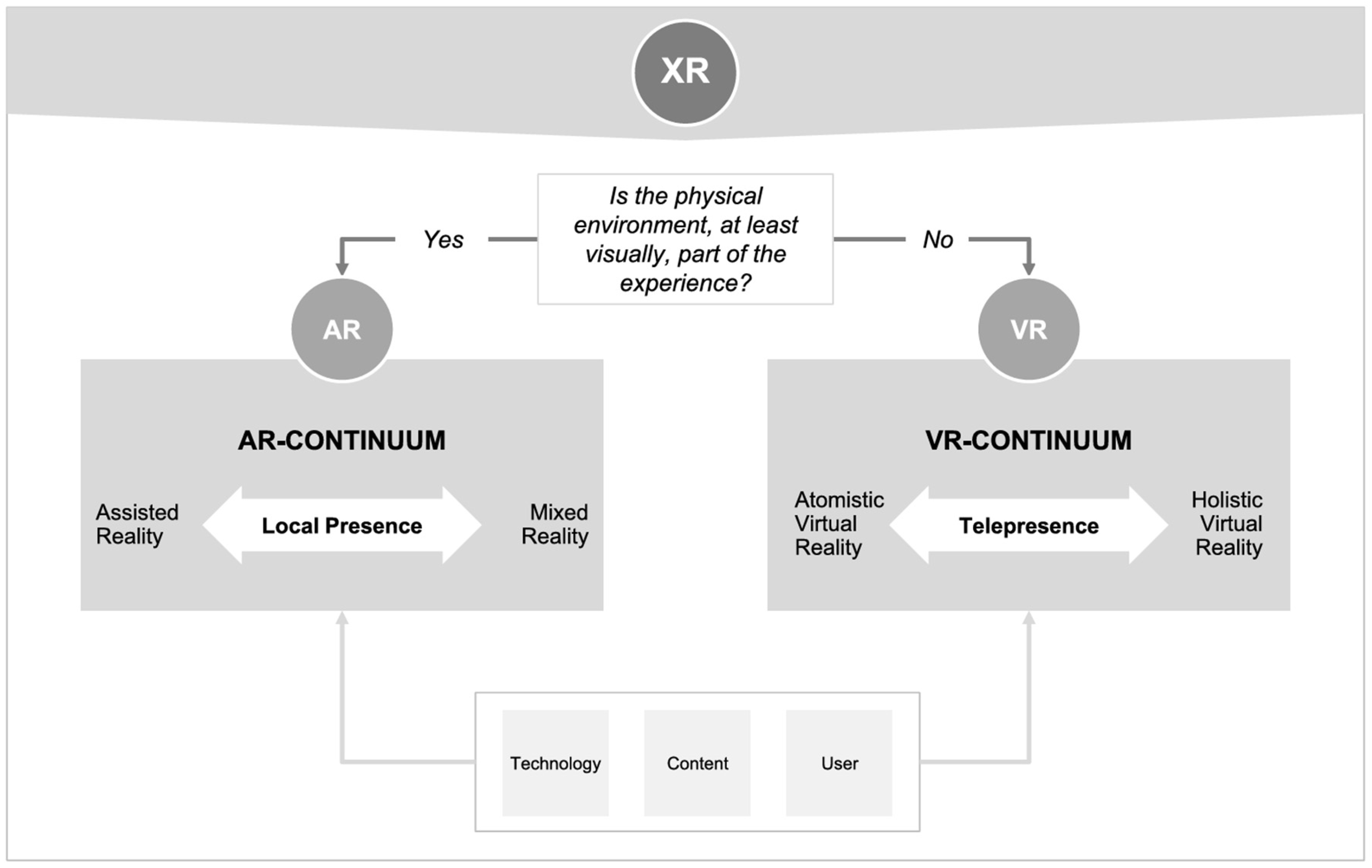 Ijerph 21 01185 g001