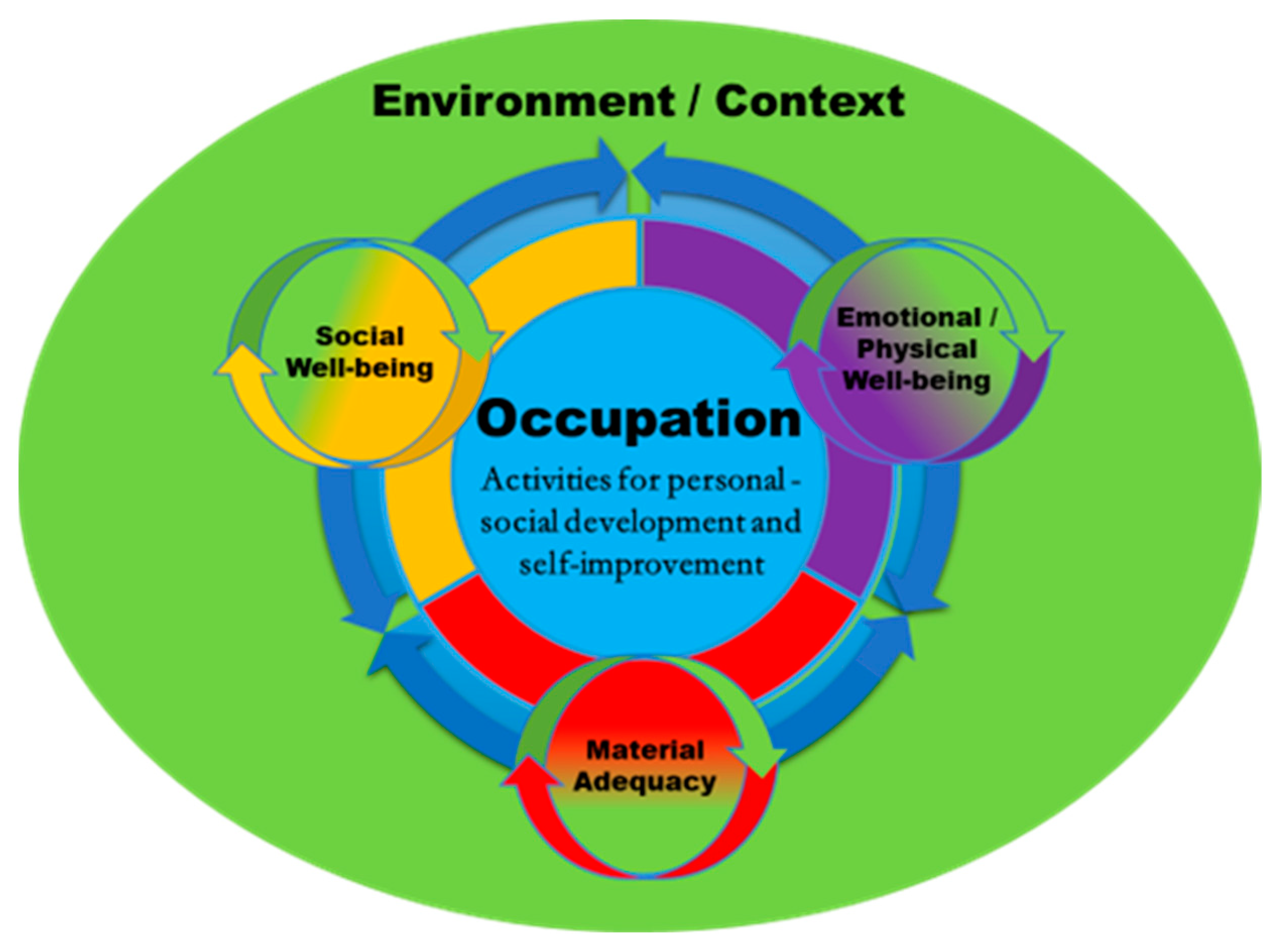 Ijerph 21 01186 g001 Ijerph 21 01186 g001