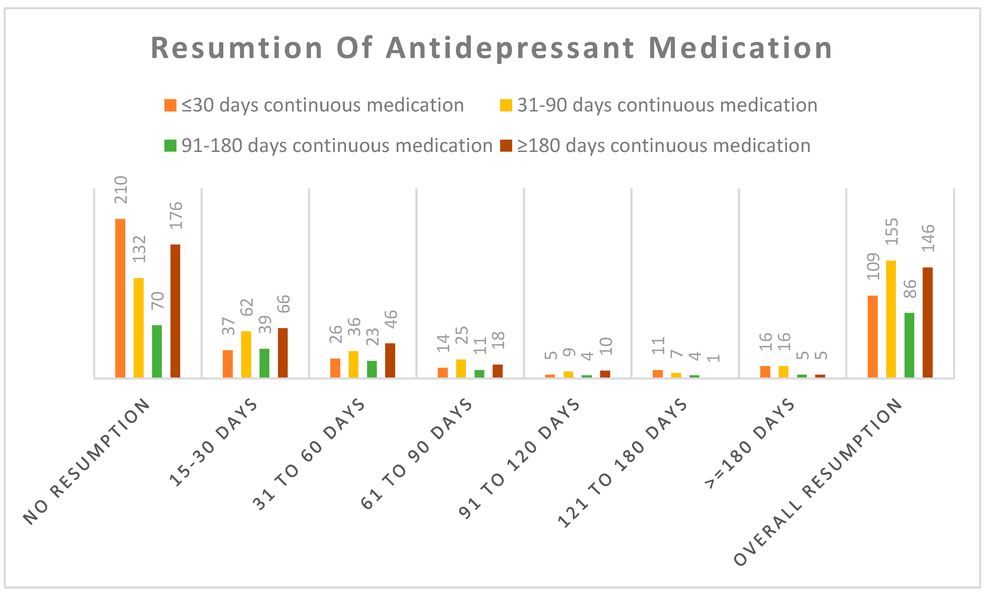 Ijerph 21 01209 g002