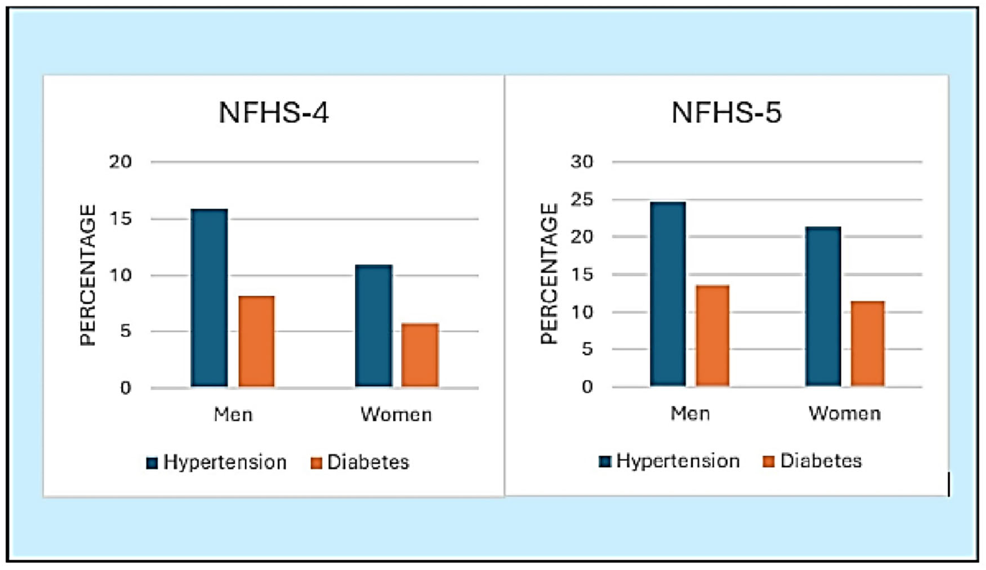 Ijerph 21 01224 g004 Ijerph 21 01224 g004
