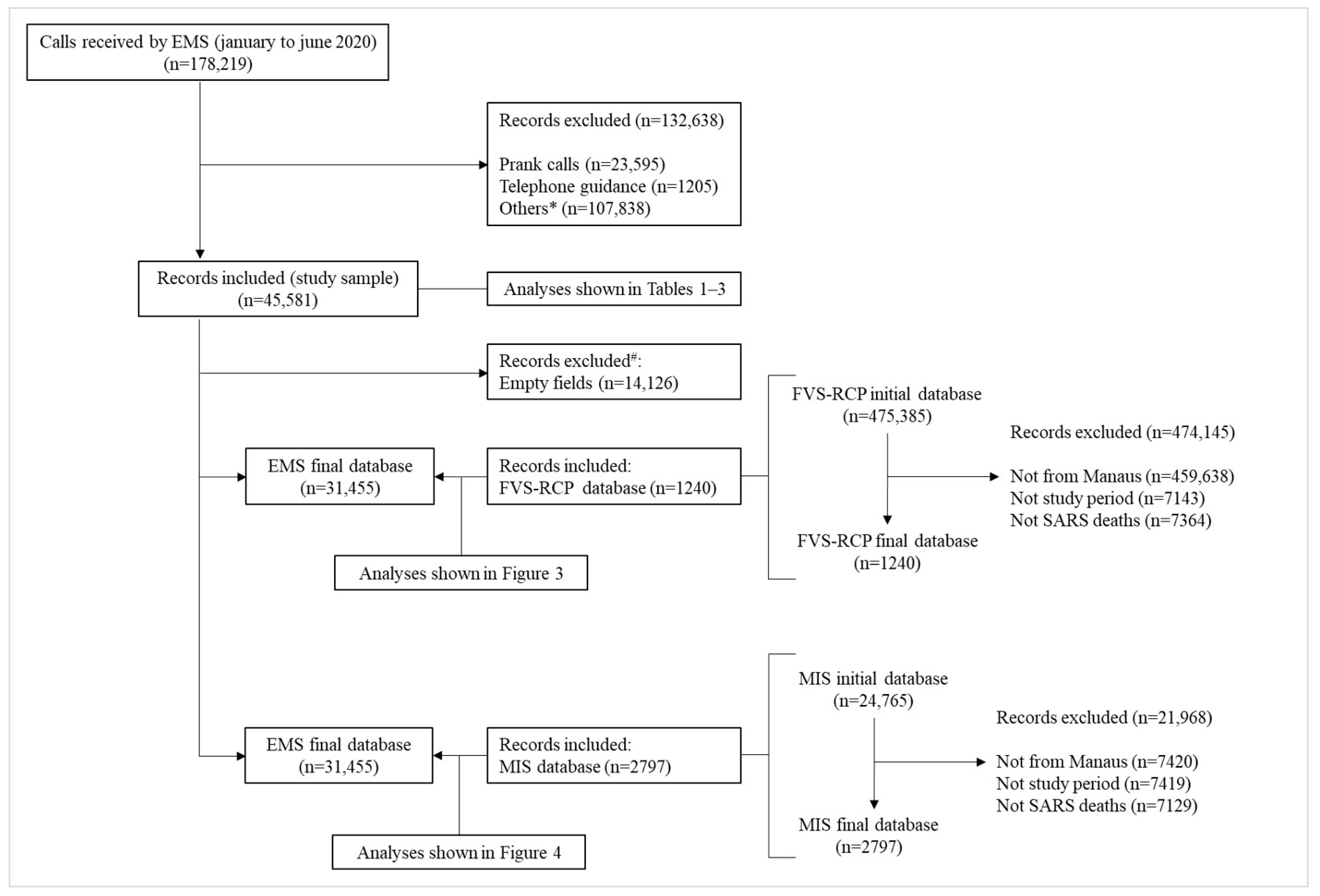 Ijerph 21 01229 g002