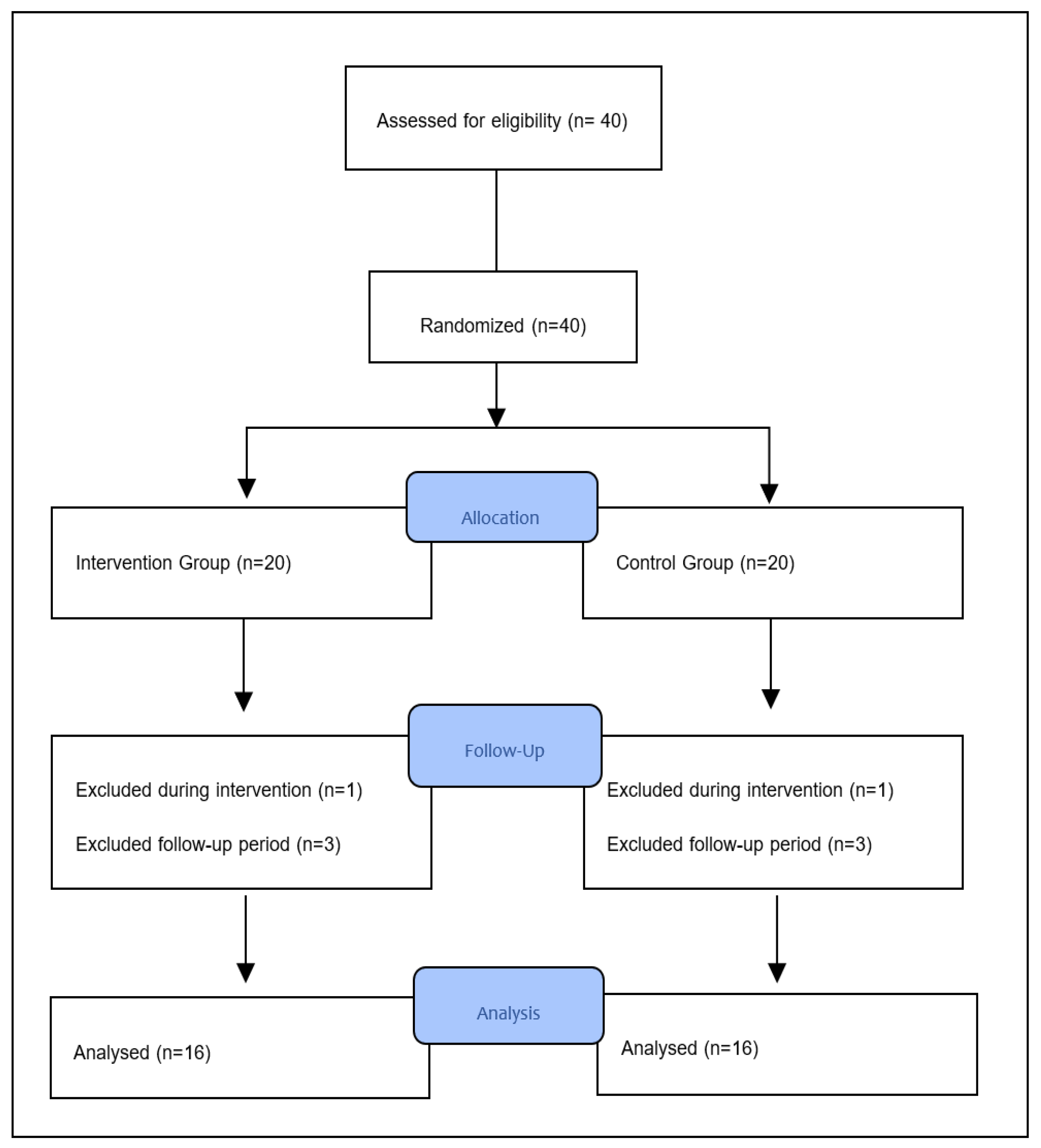 Ijerph 21 01234 g001