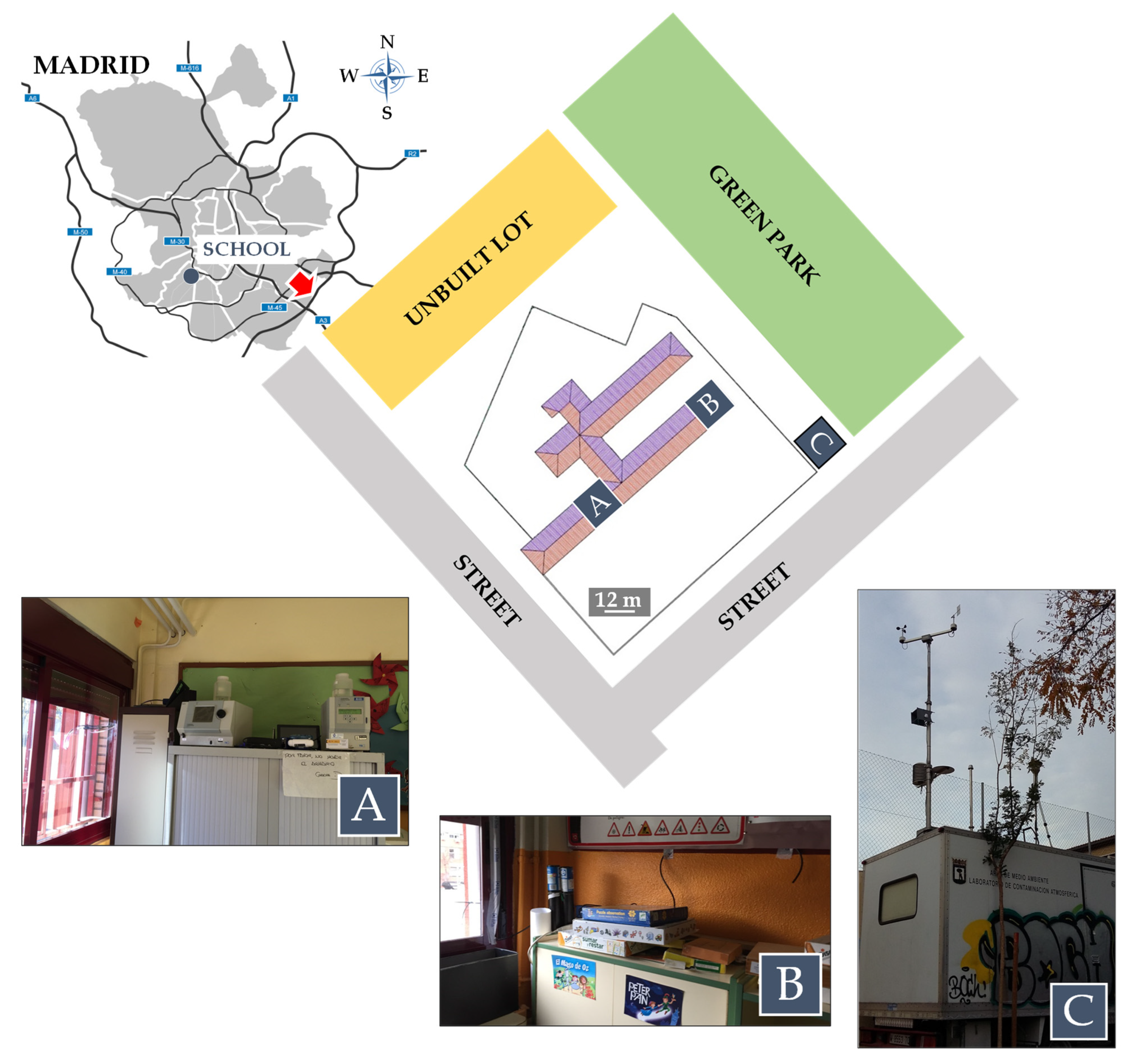 Ijerph 21 01263 g001