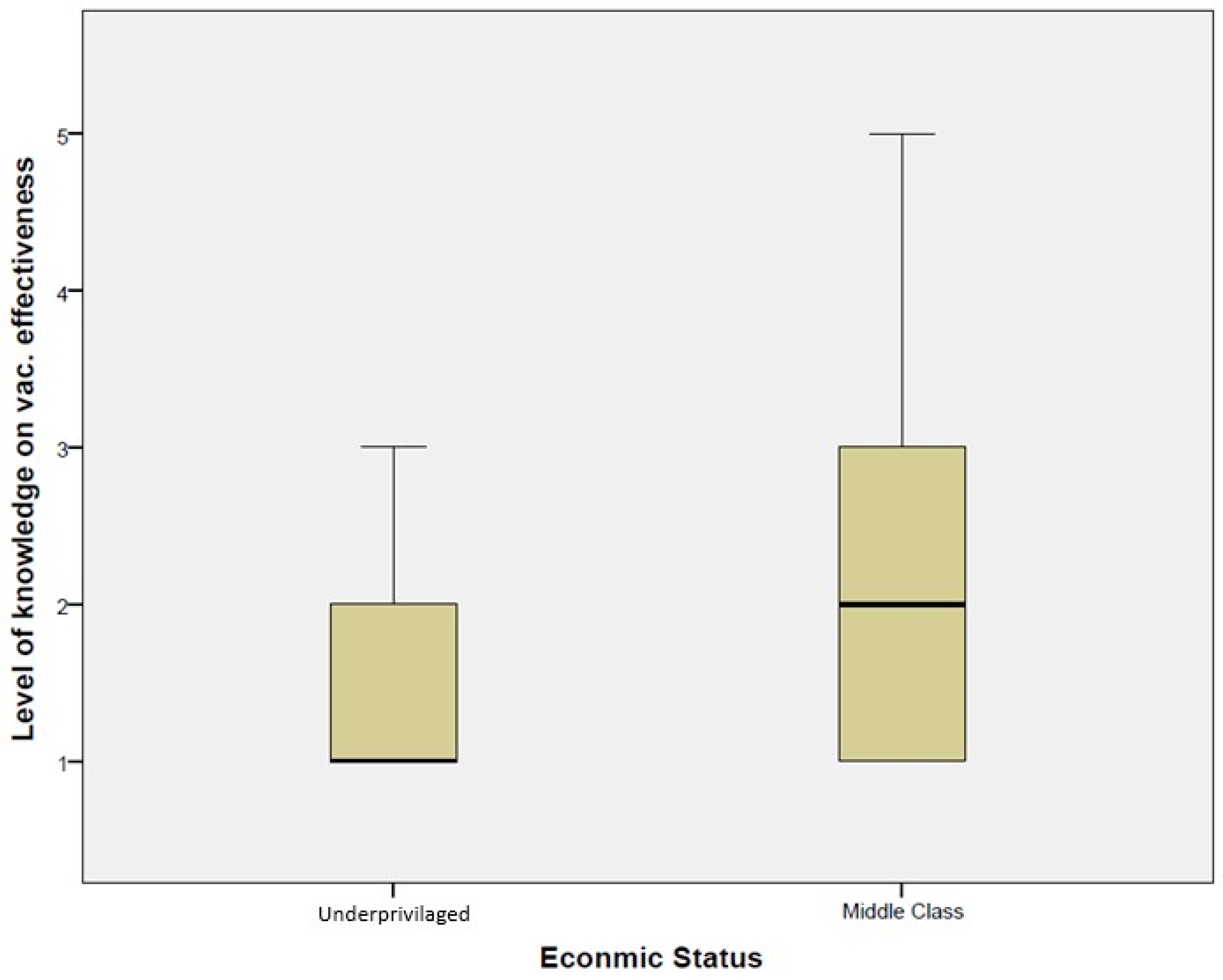 Ijerph 21 01268 g003