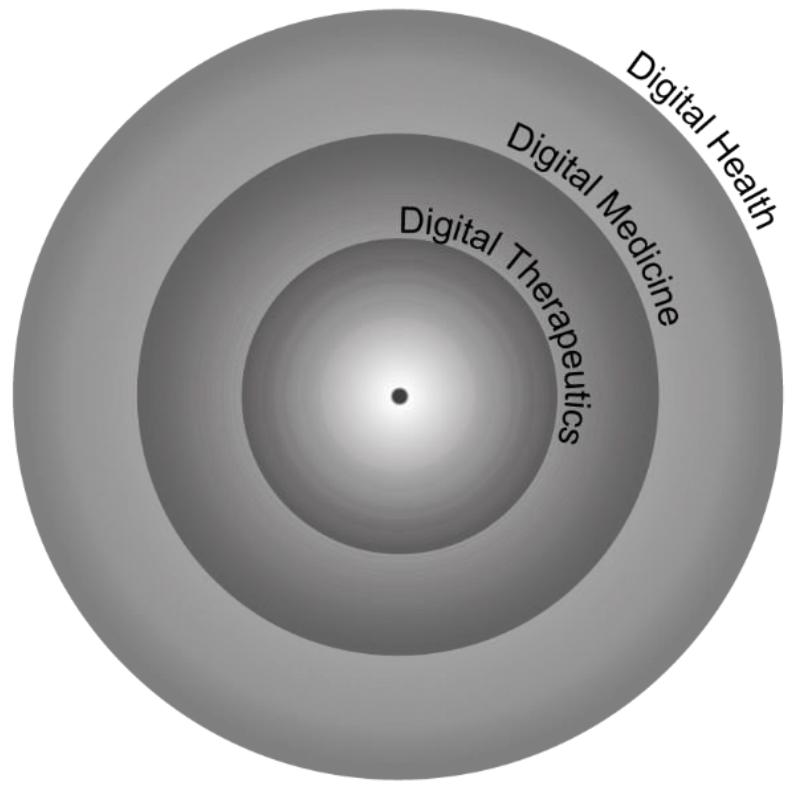 Ijerph 21 01589 g001