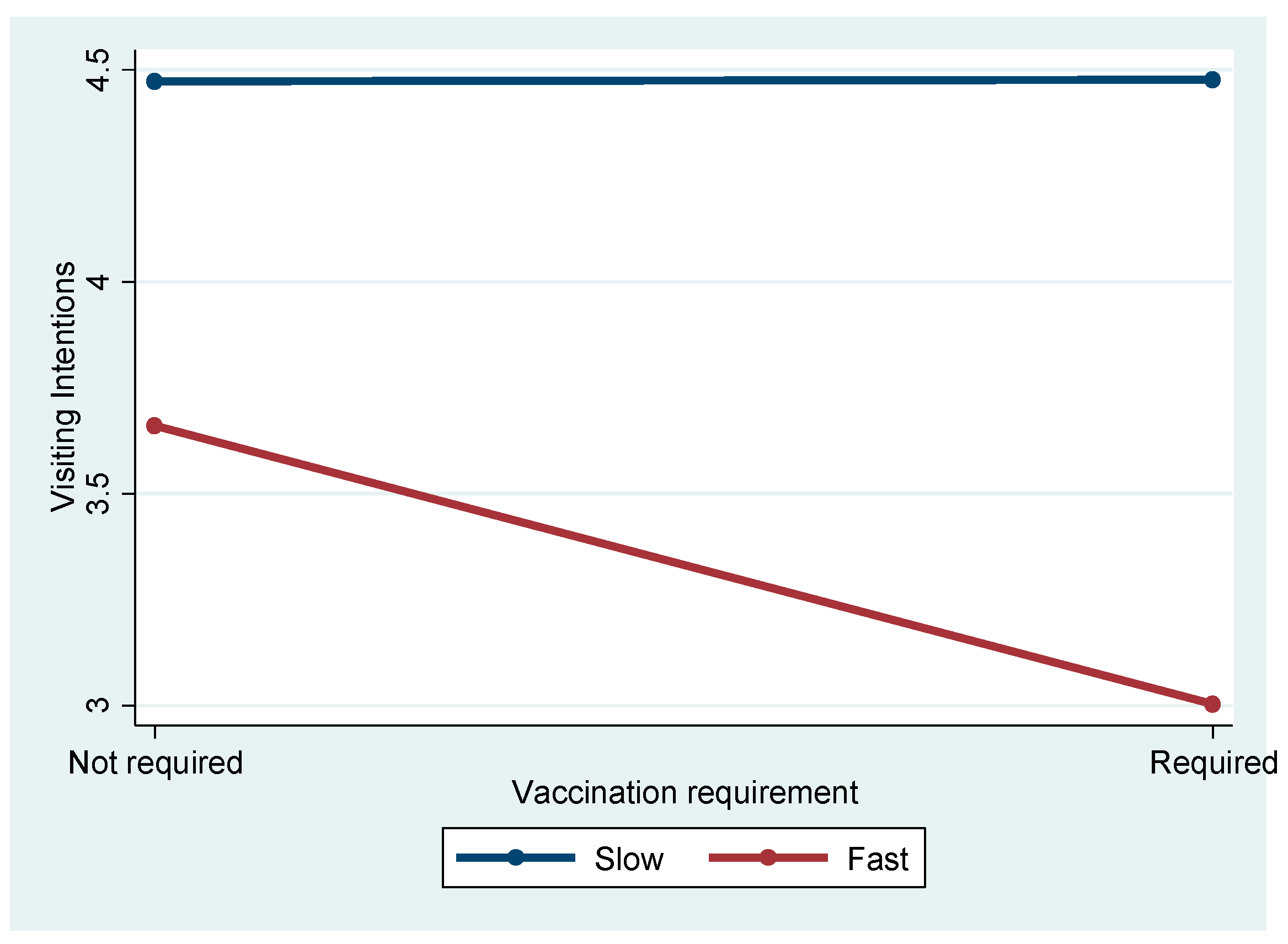 Ijerph 21 01607 g006