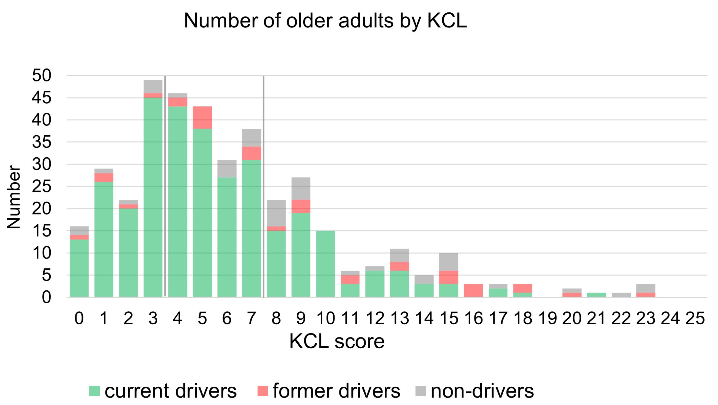 Ijerph 22 00005 g002