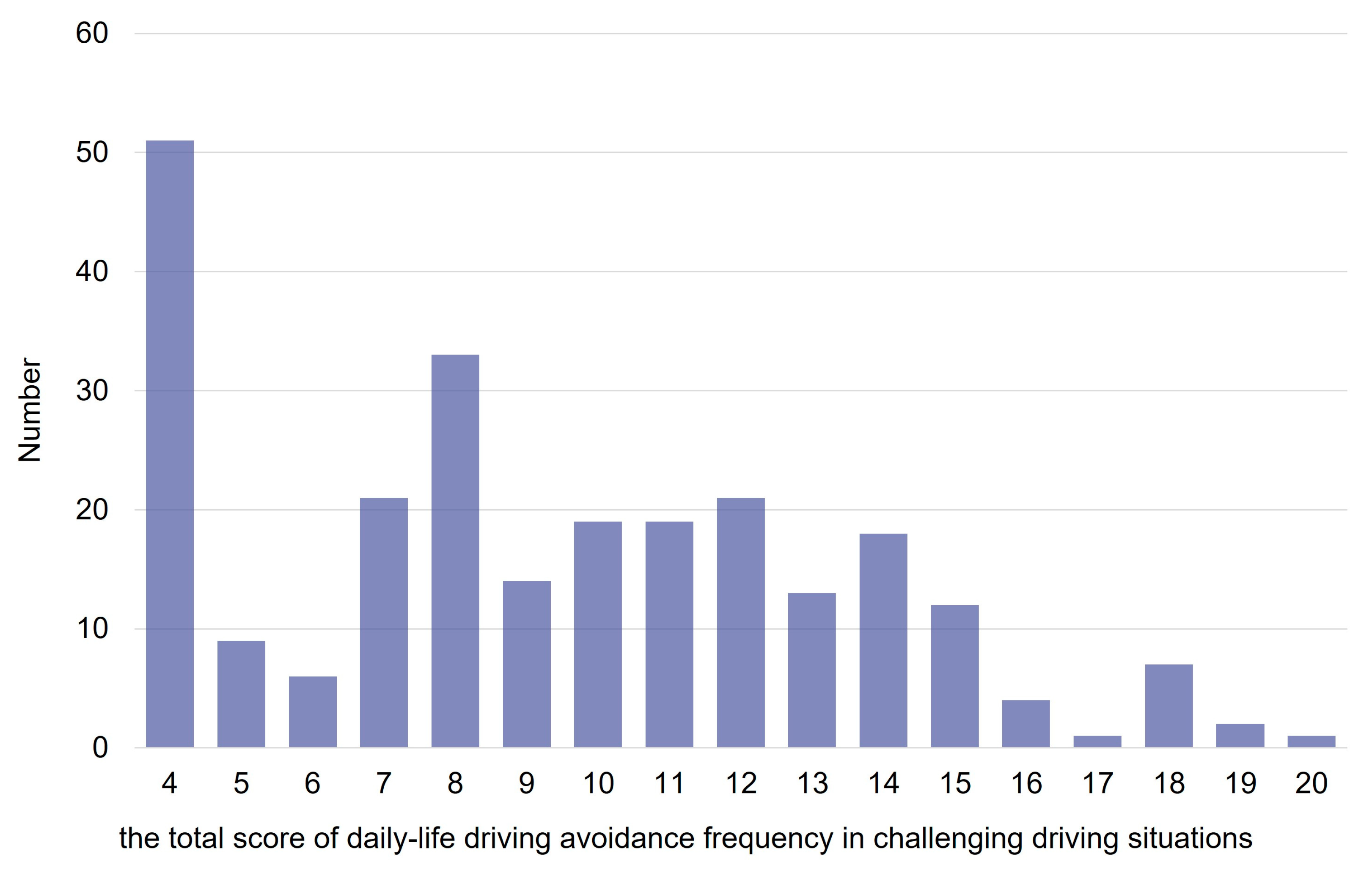 Ijerph 22 00005 g007