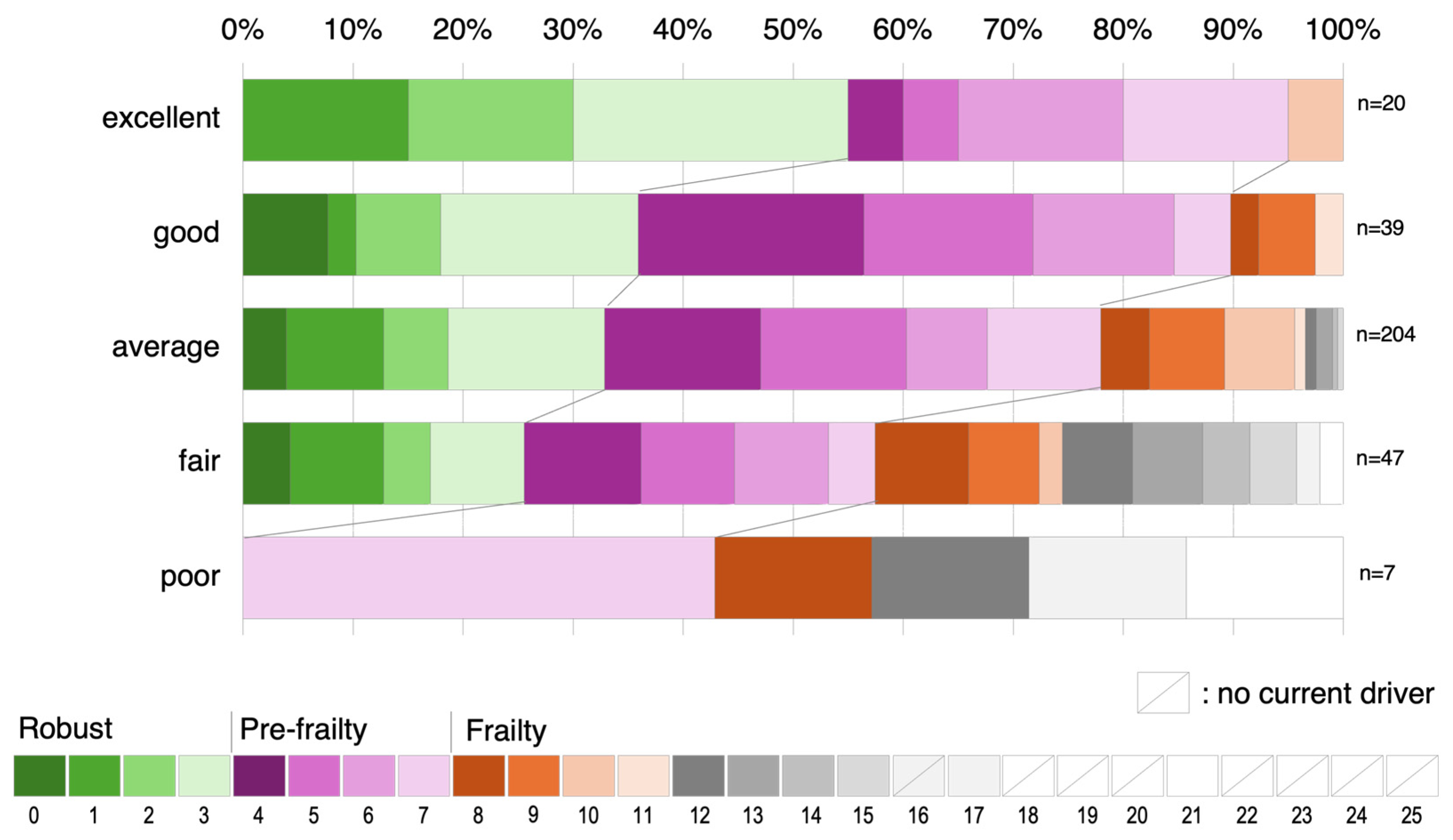 Ijerph 22 00005 g008