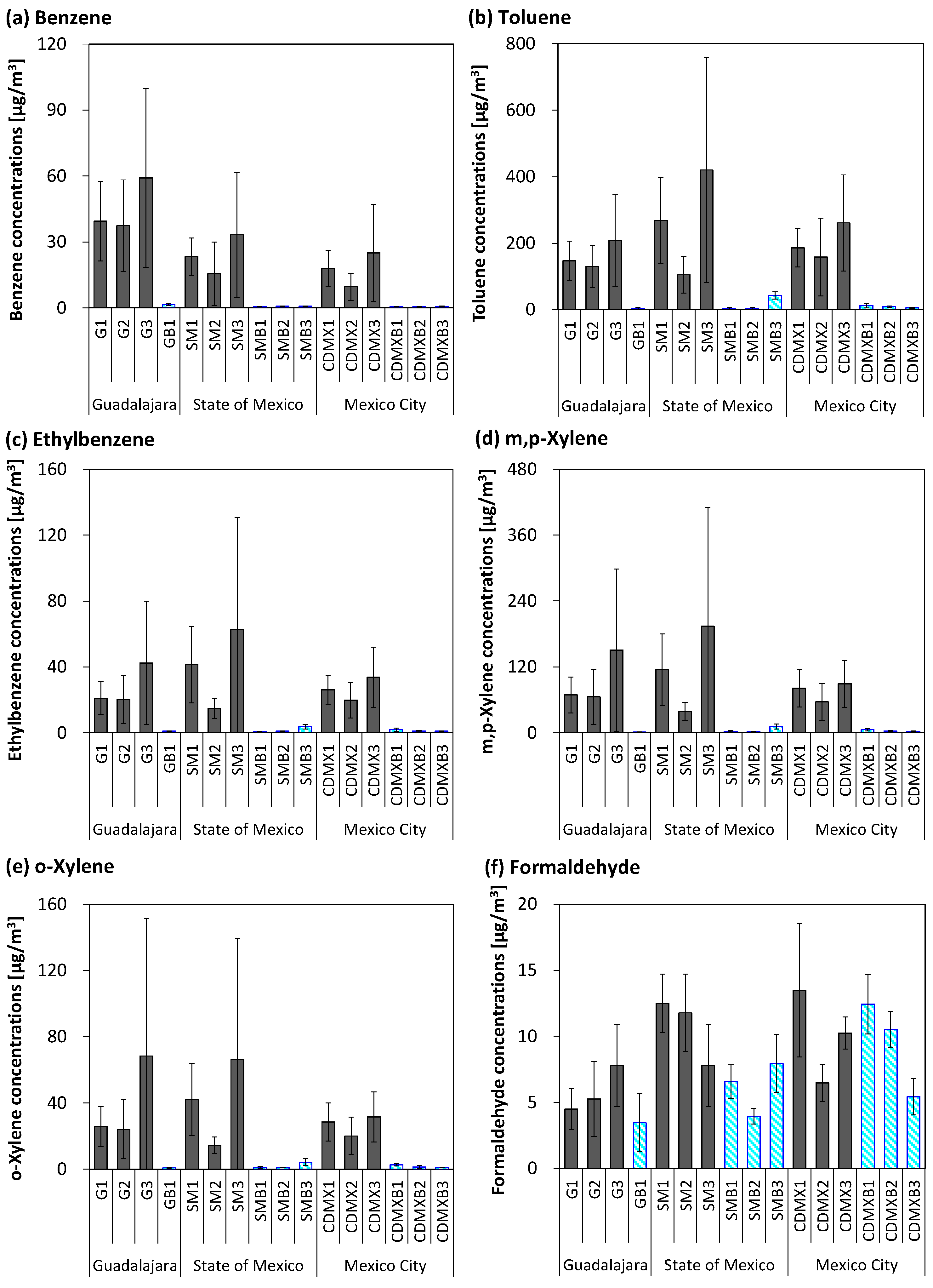 Ijerph 22 00010 g002