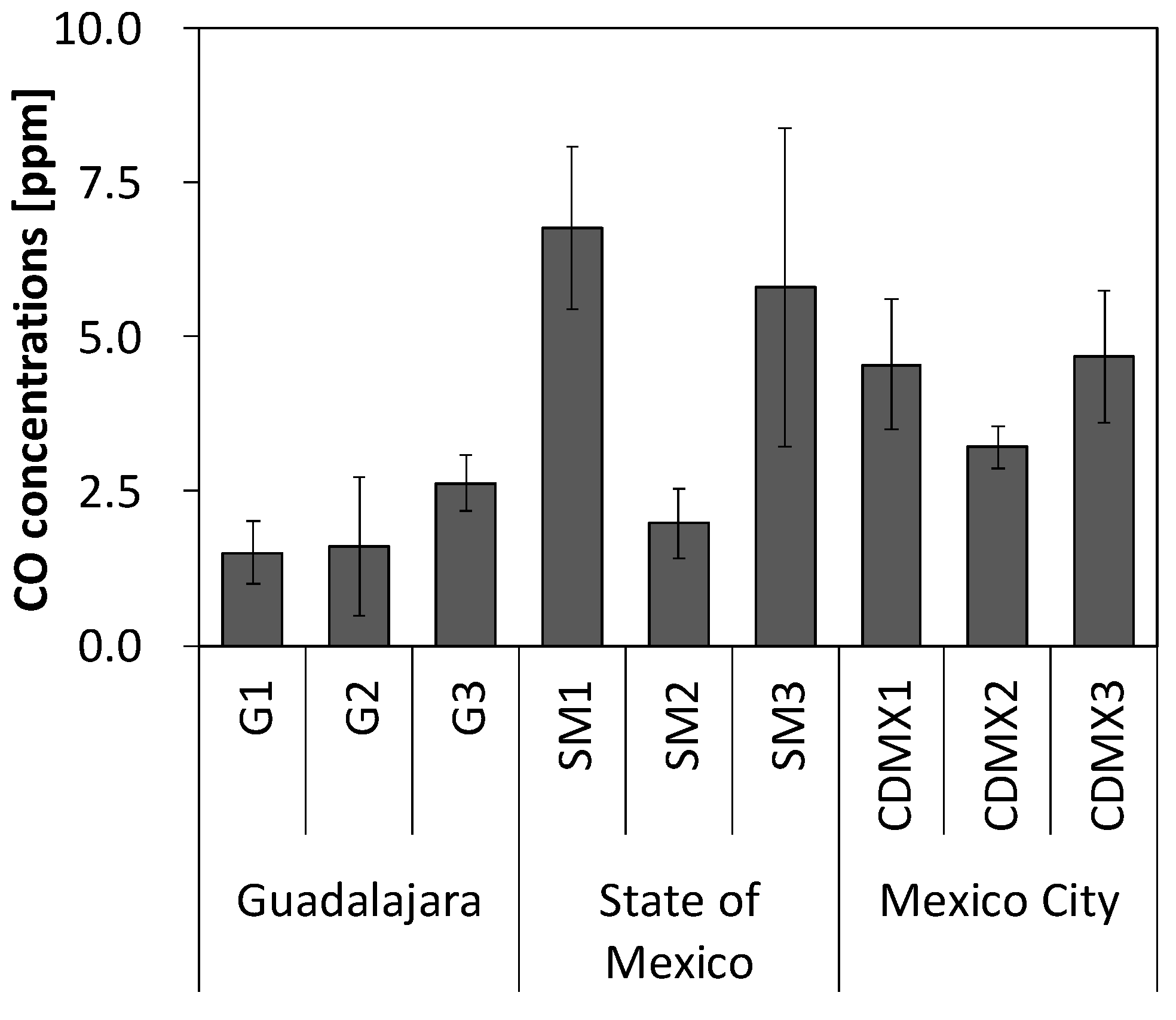 Ijerph 22 00010 g003