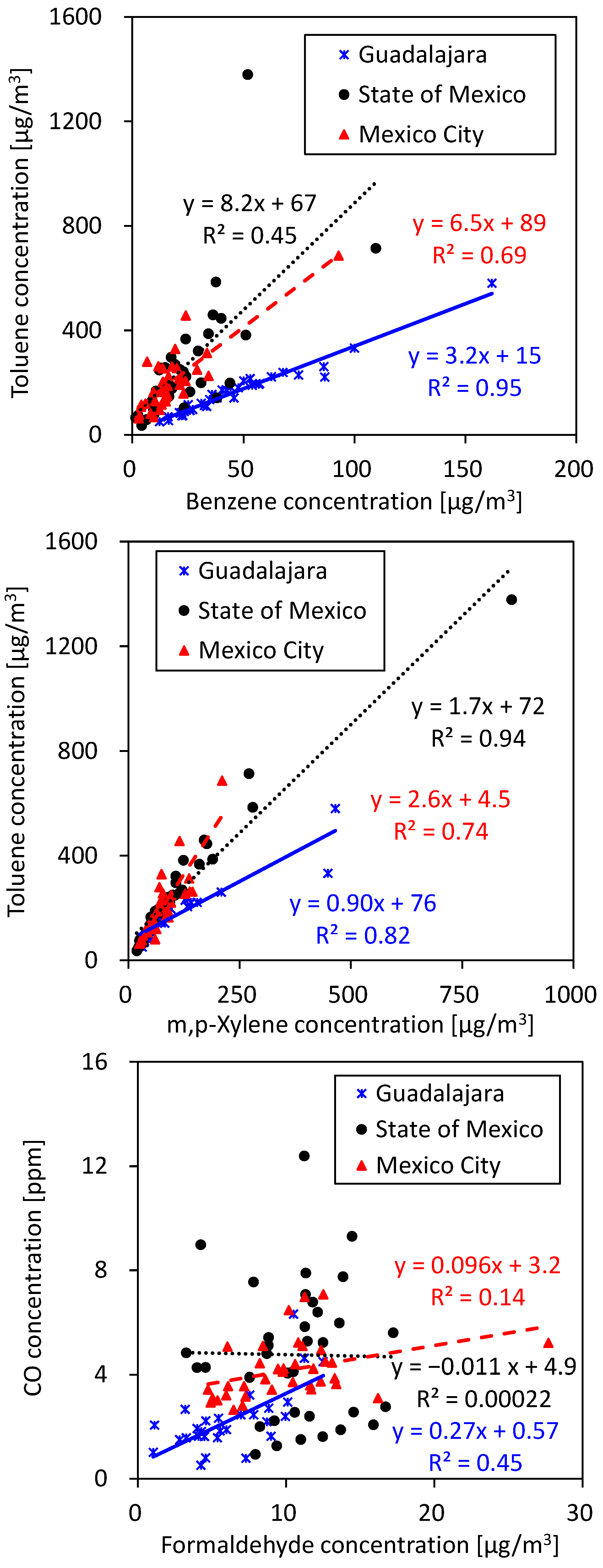 Ijerph 22 00010 g006