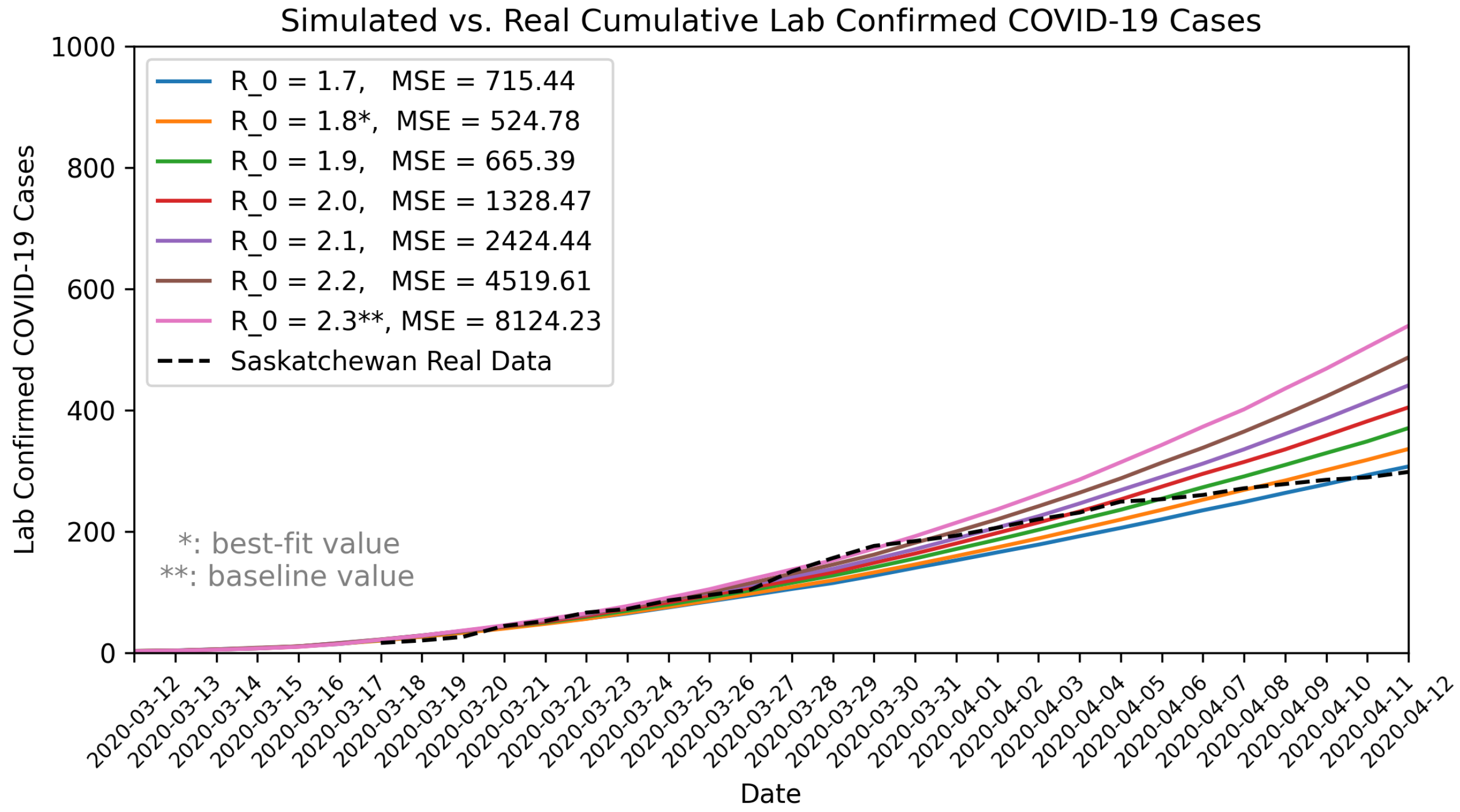 Ijerph 22 00039 g002