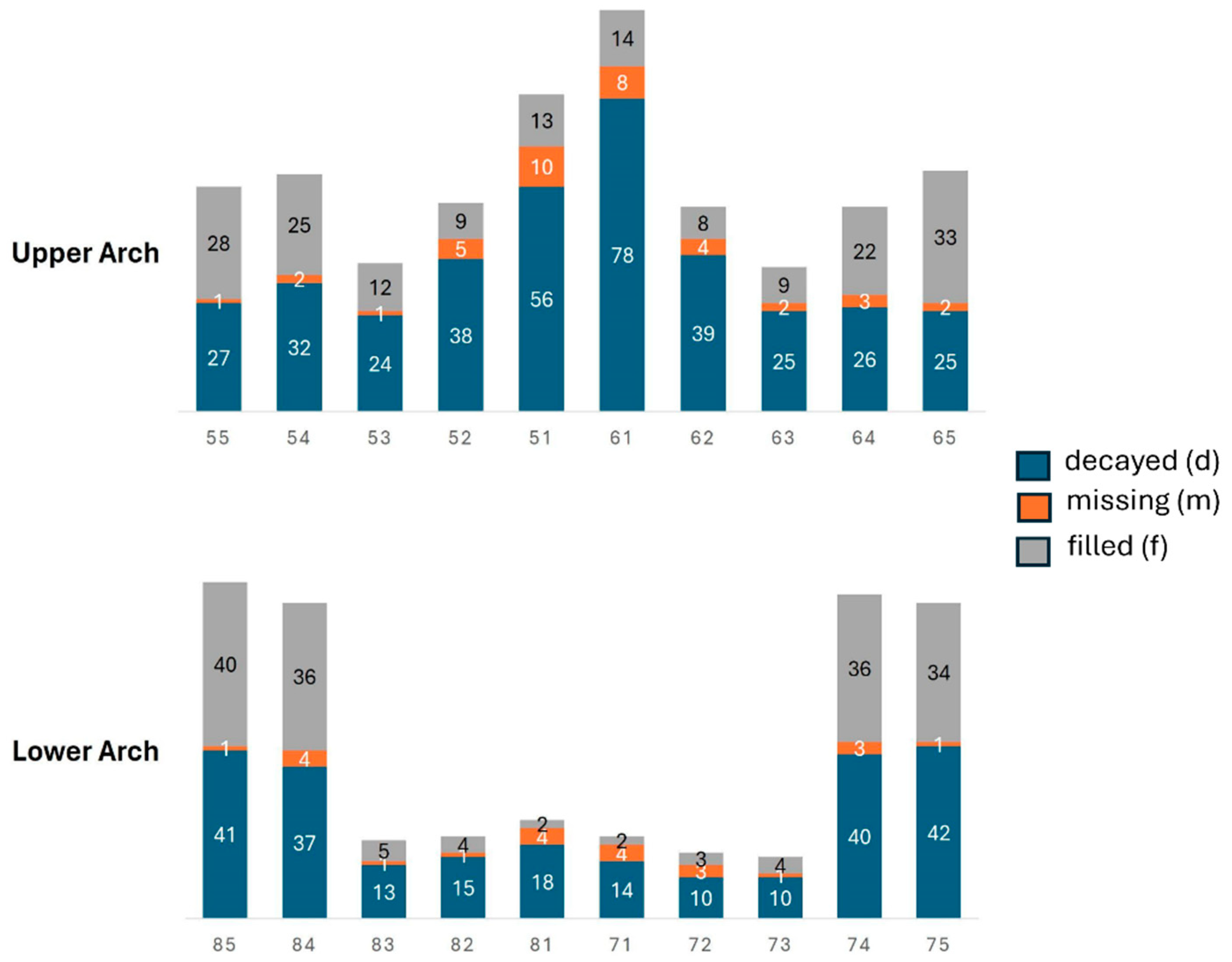 Ijerph 22 00227 g004