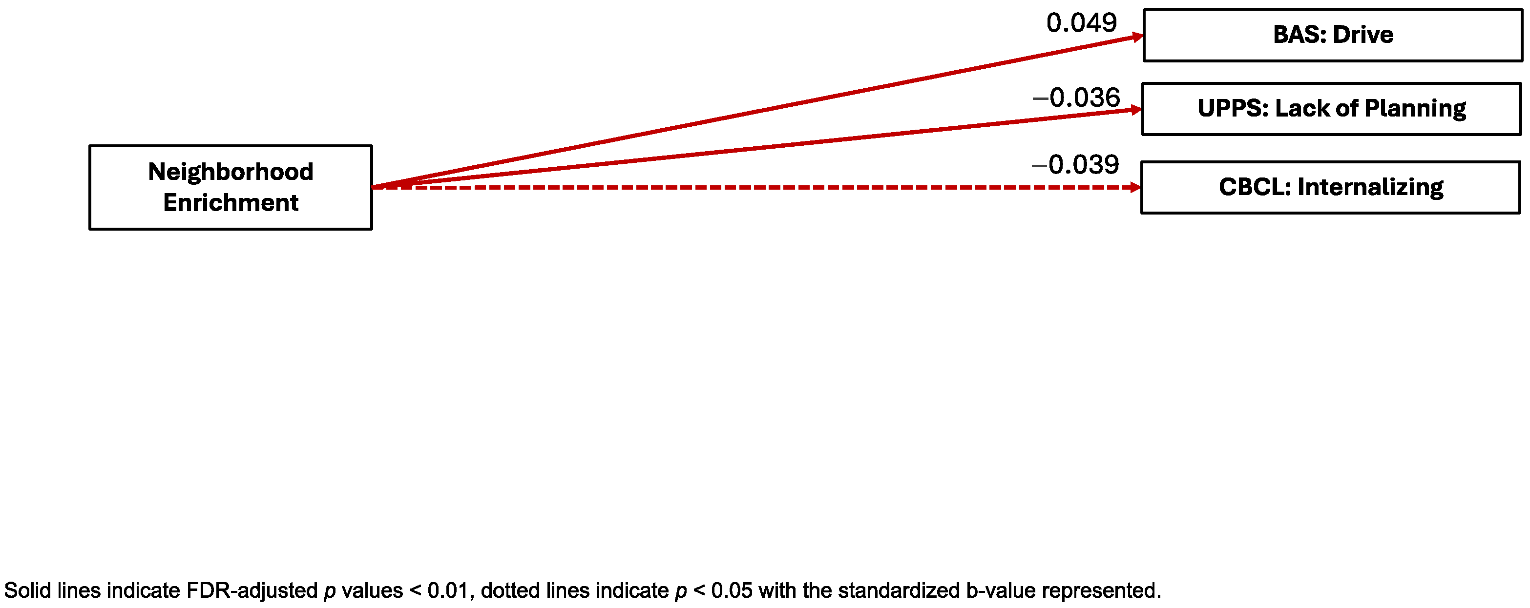 Ijerph 22 00228 g002