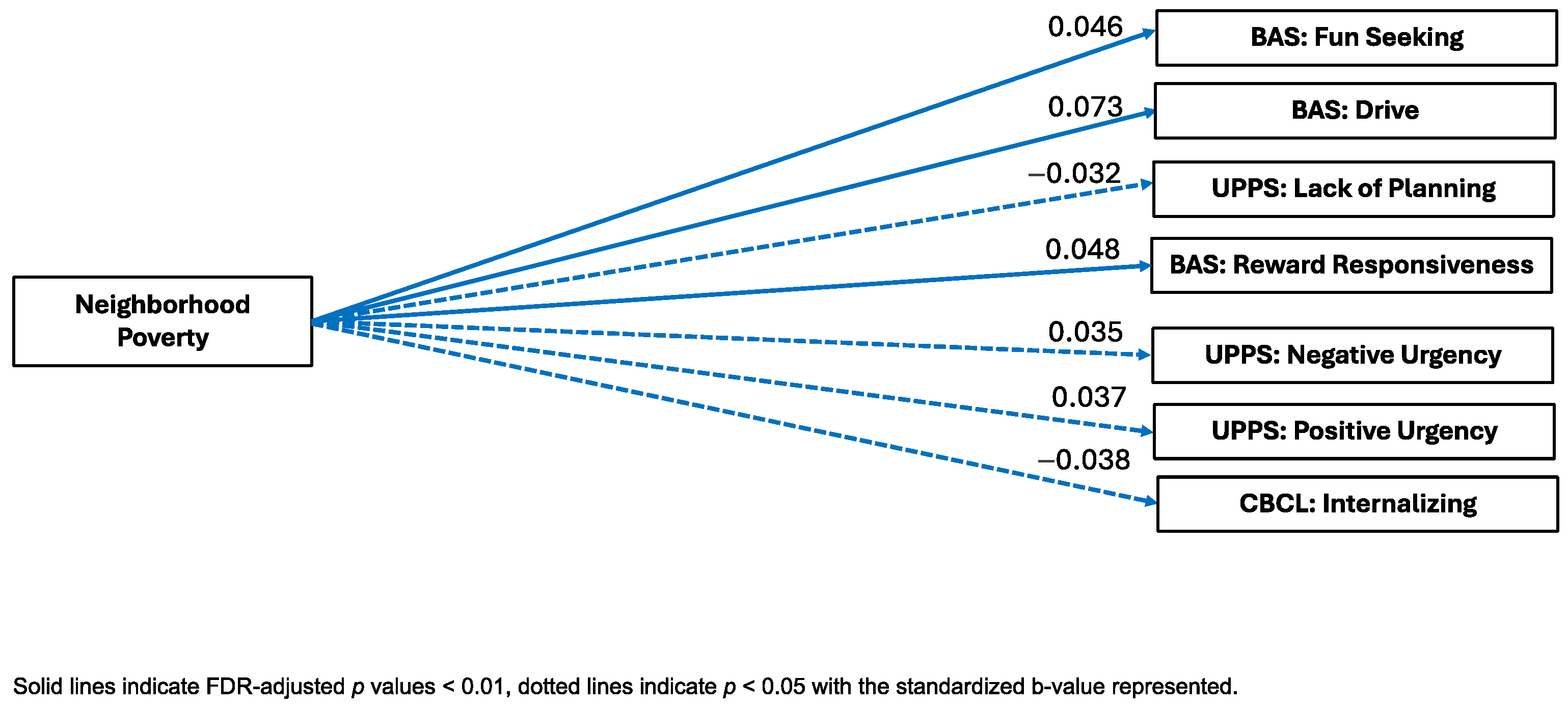 Ijerph 22 00228 g004