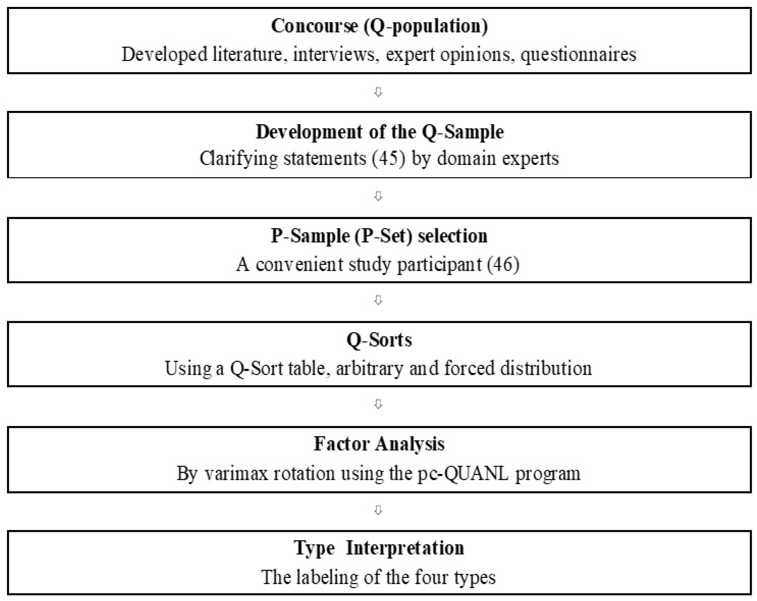 Ijerph 22 00229 g001