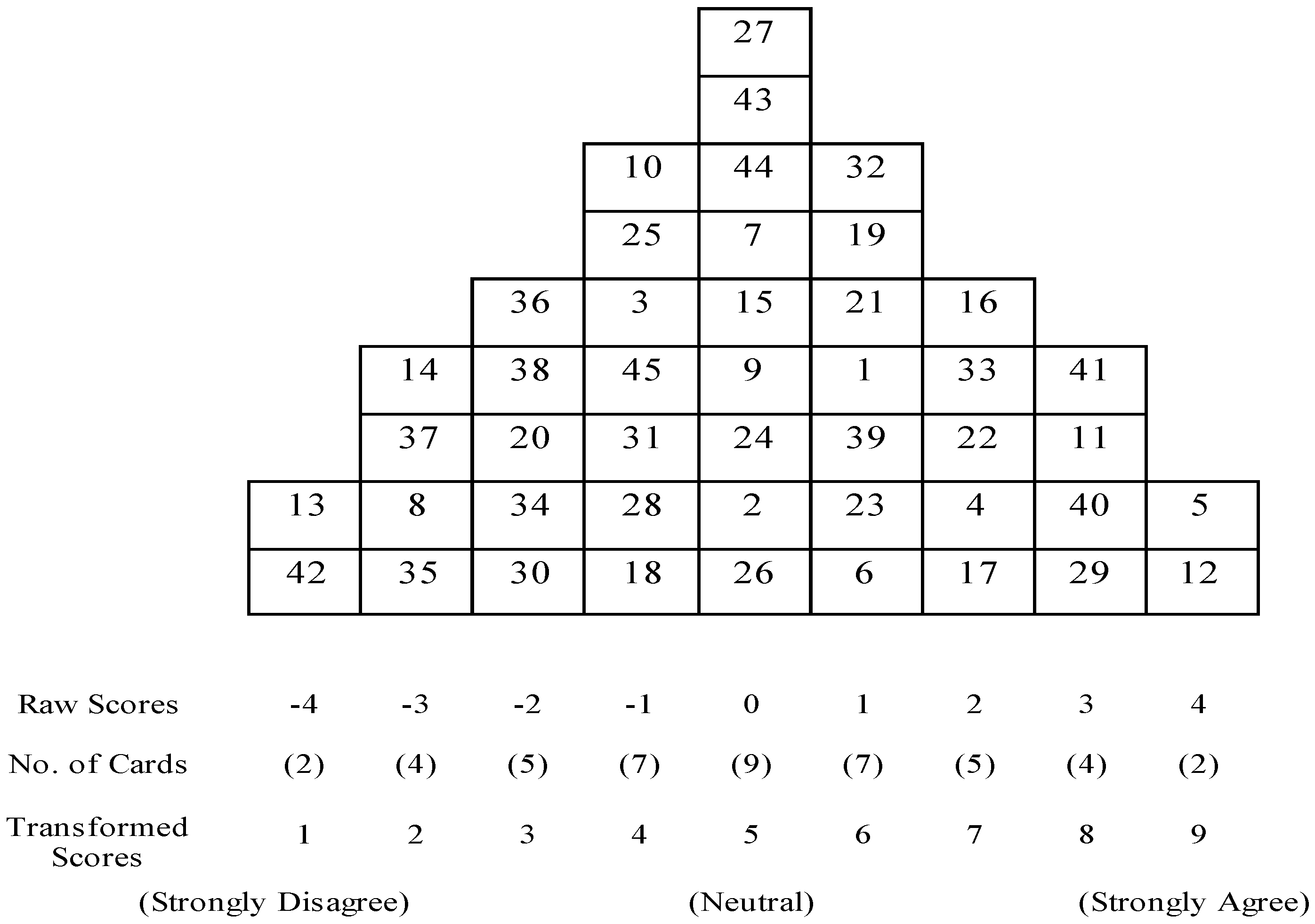 Ijerph 22 00229 g002