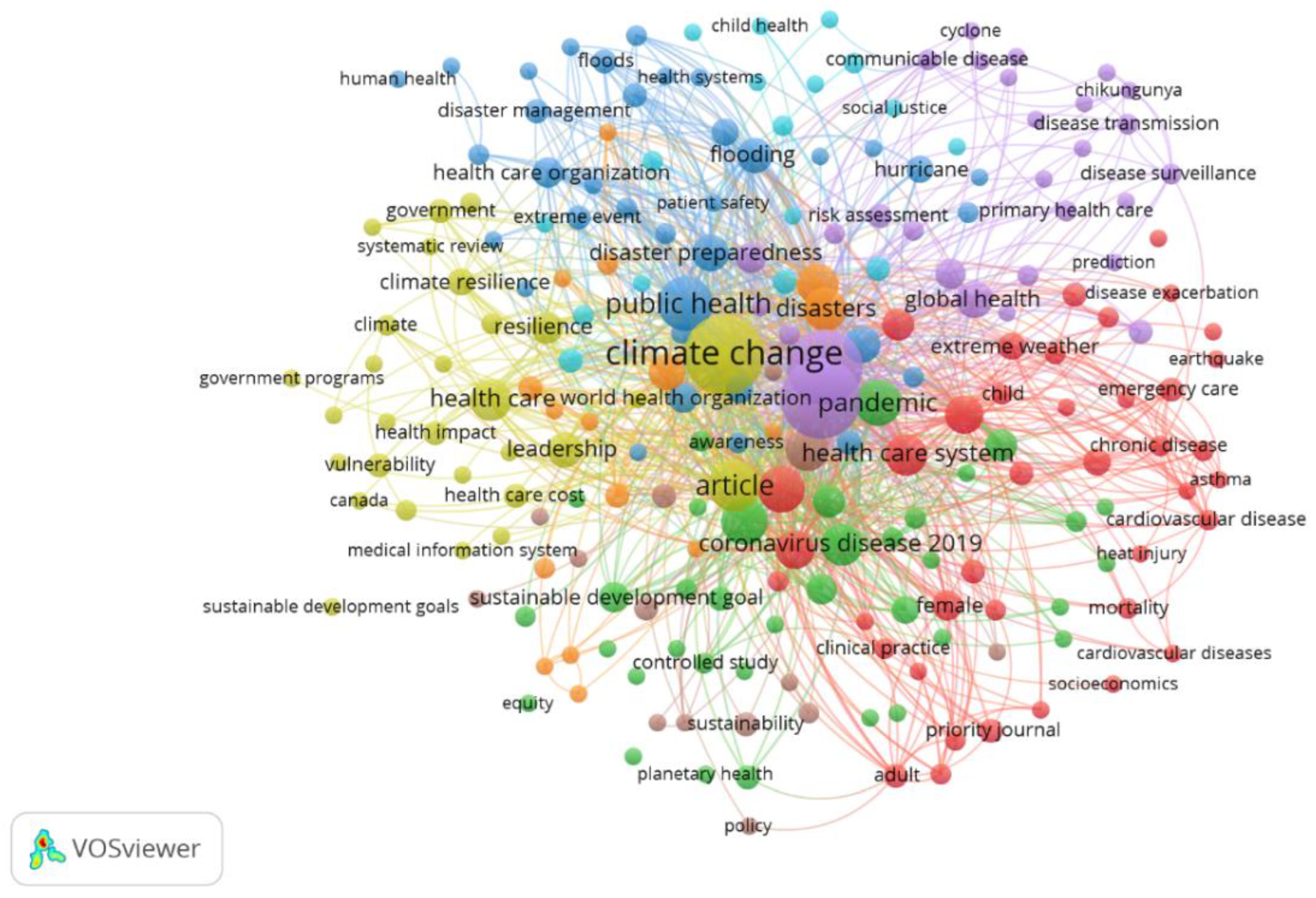 Ijerph 22 00232 g003