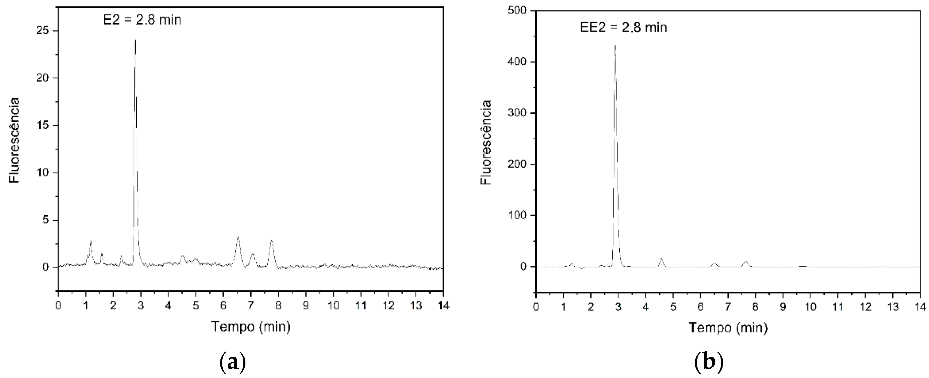 Ijerph 22 00334 g001