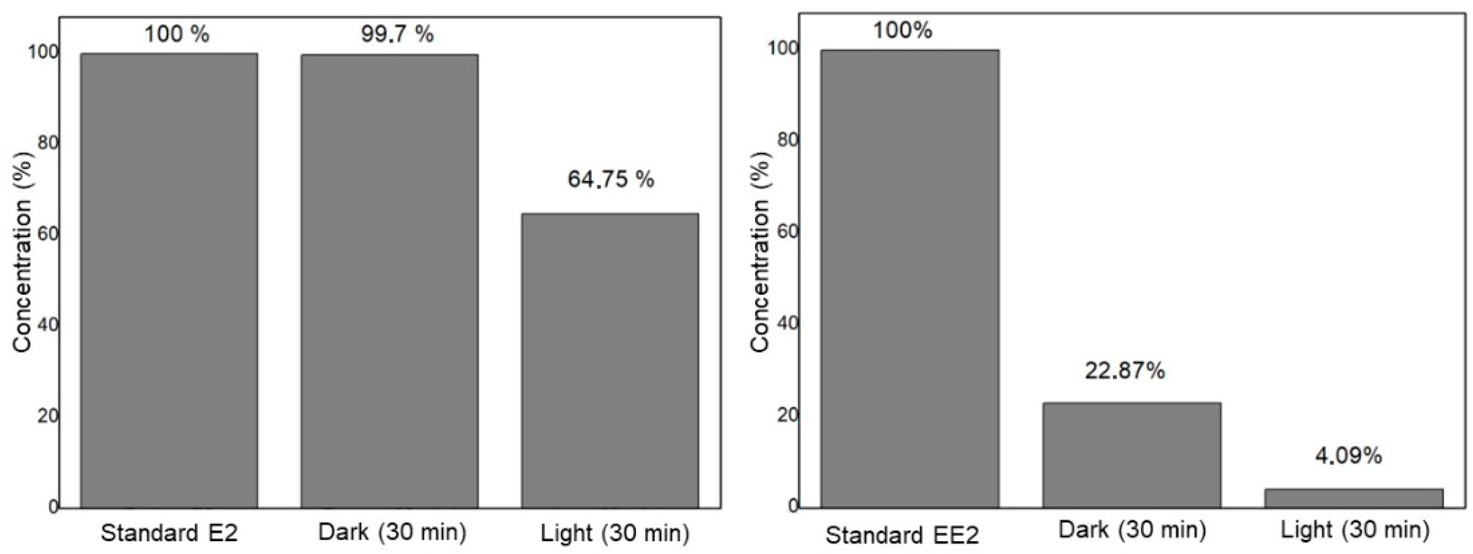 Ijerph 22 00334 g006