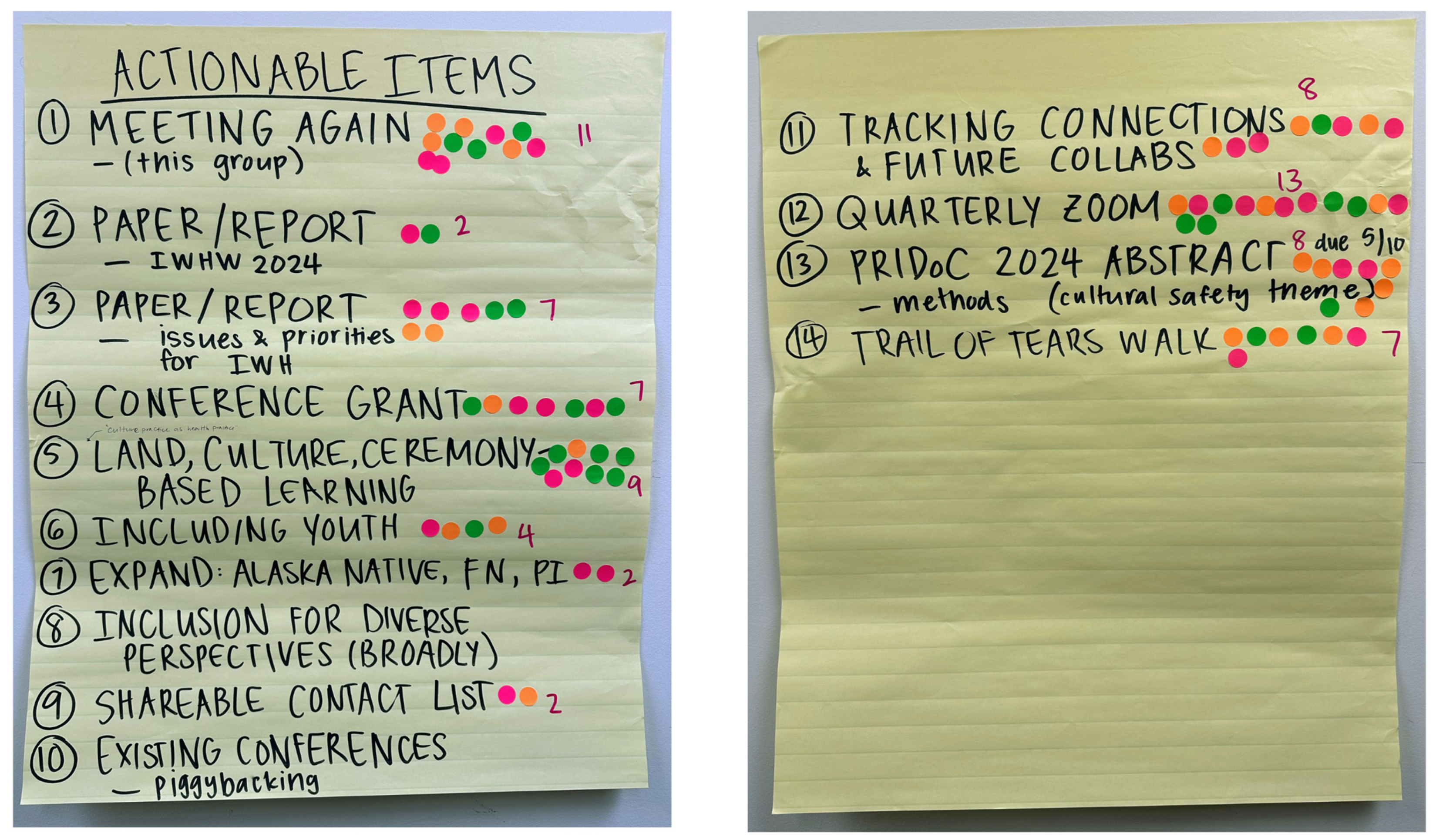 Ijerph 22 00390 g003