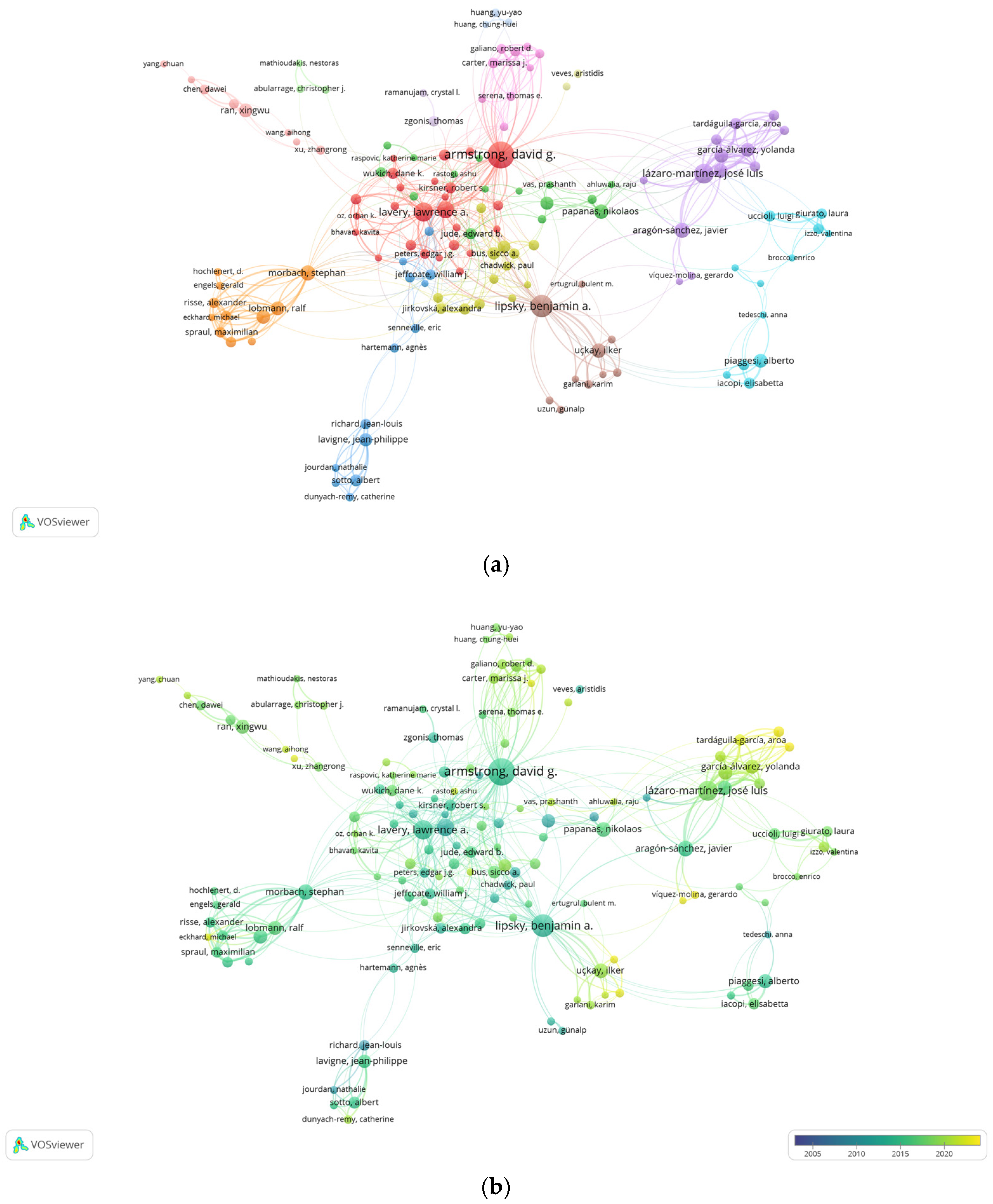 Ijerph 22 00463 g005