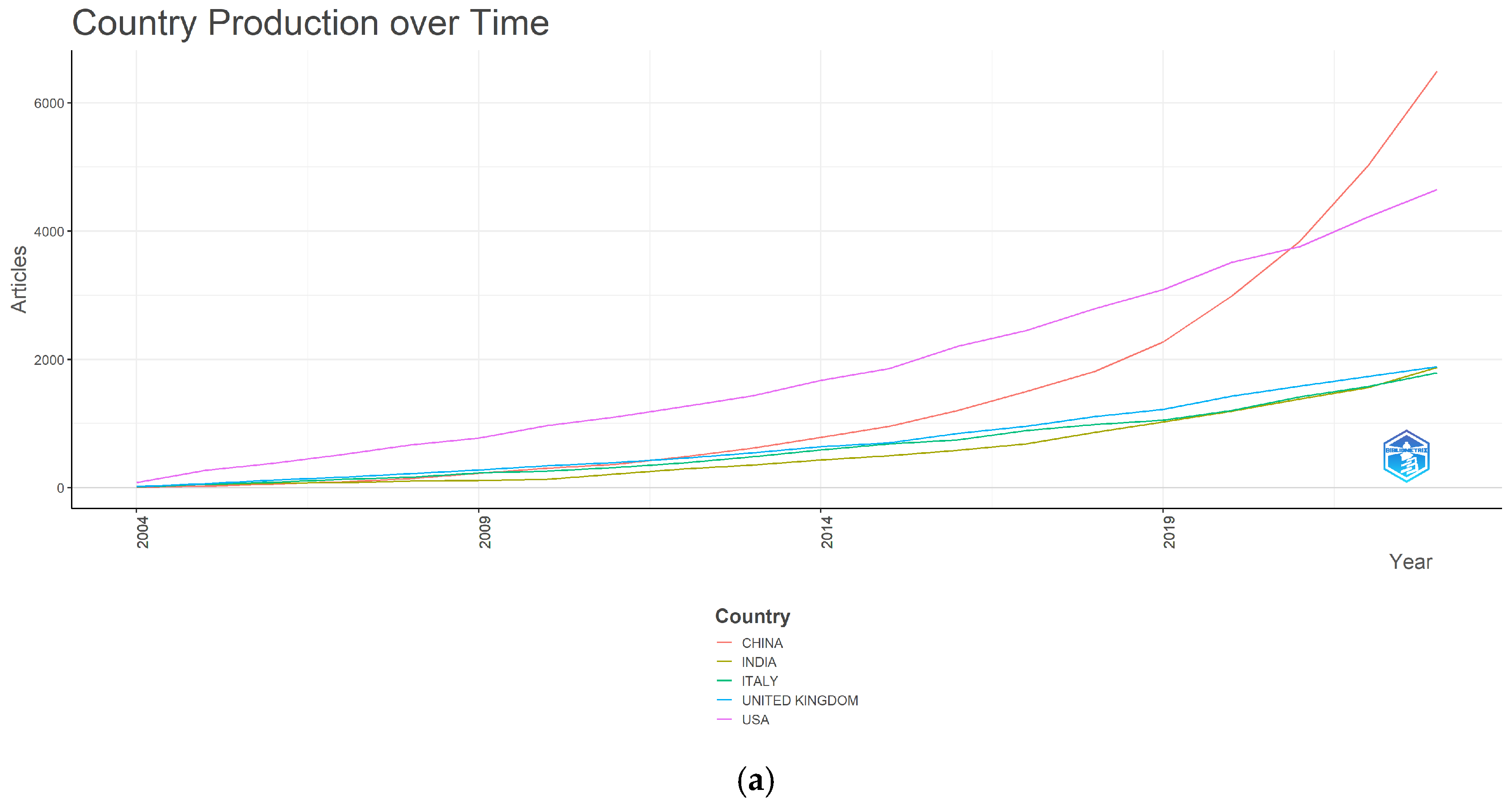 Ijerph 22 00463 g006a