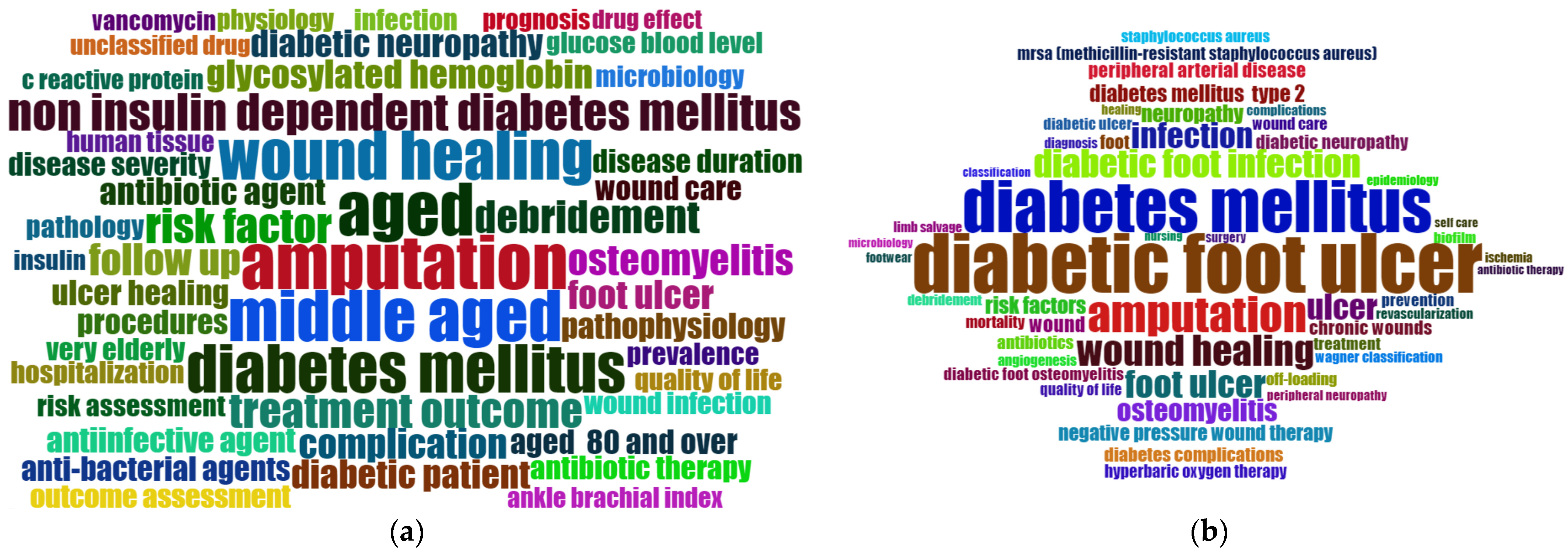 Ijerph 22 00463 g008