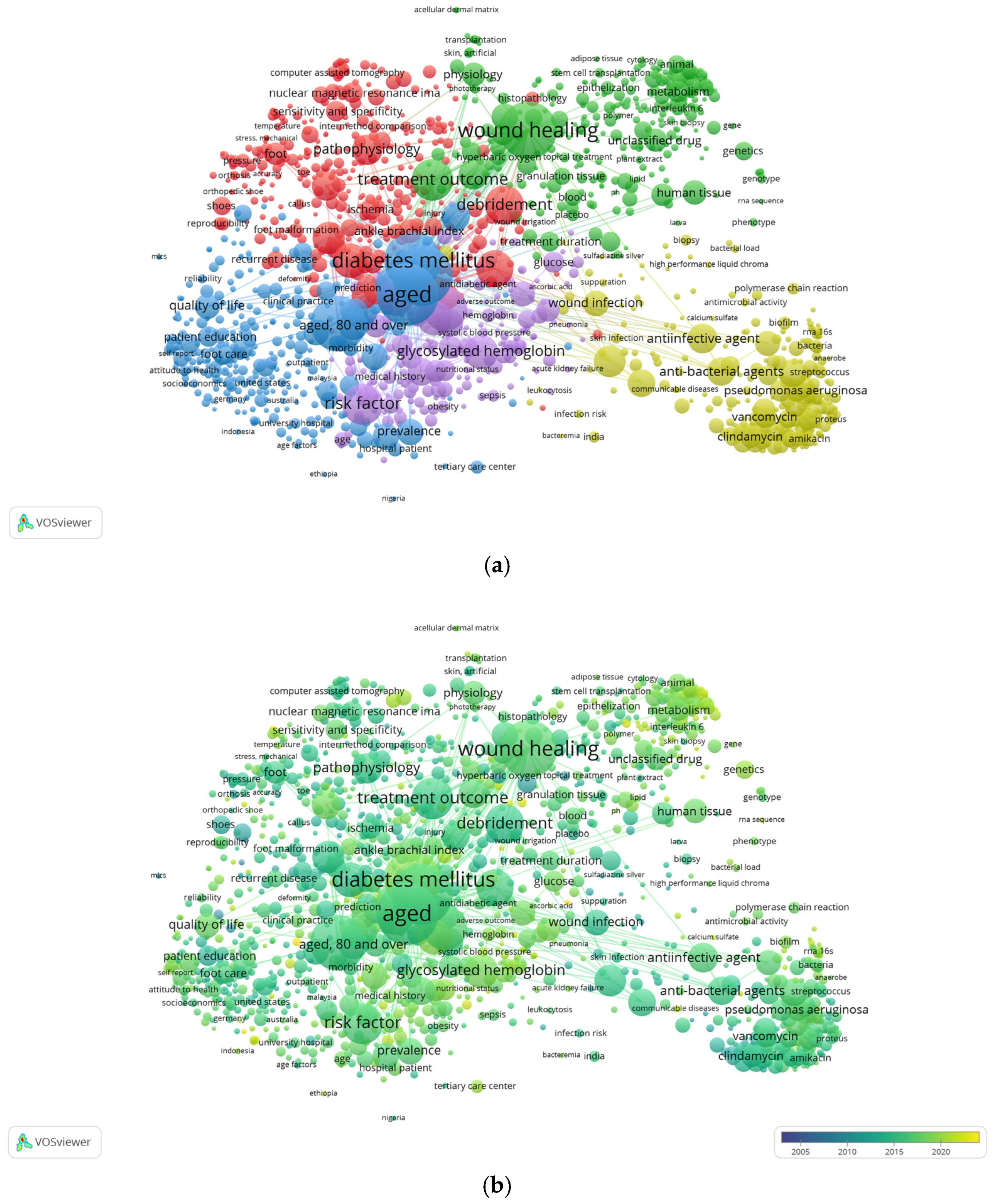 Ijerph 22 00463 g009