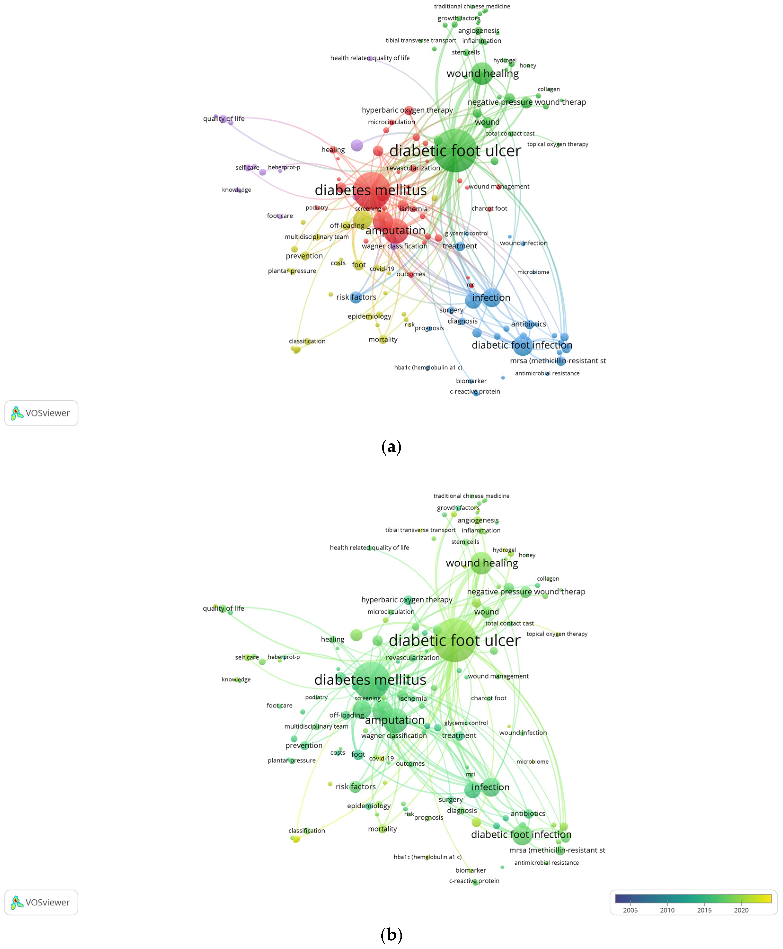 Ijerph 22 00463 g010