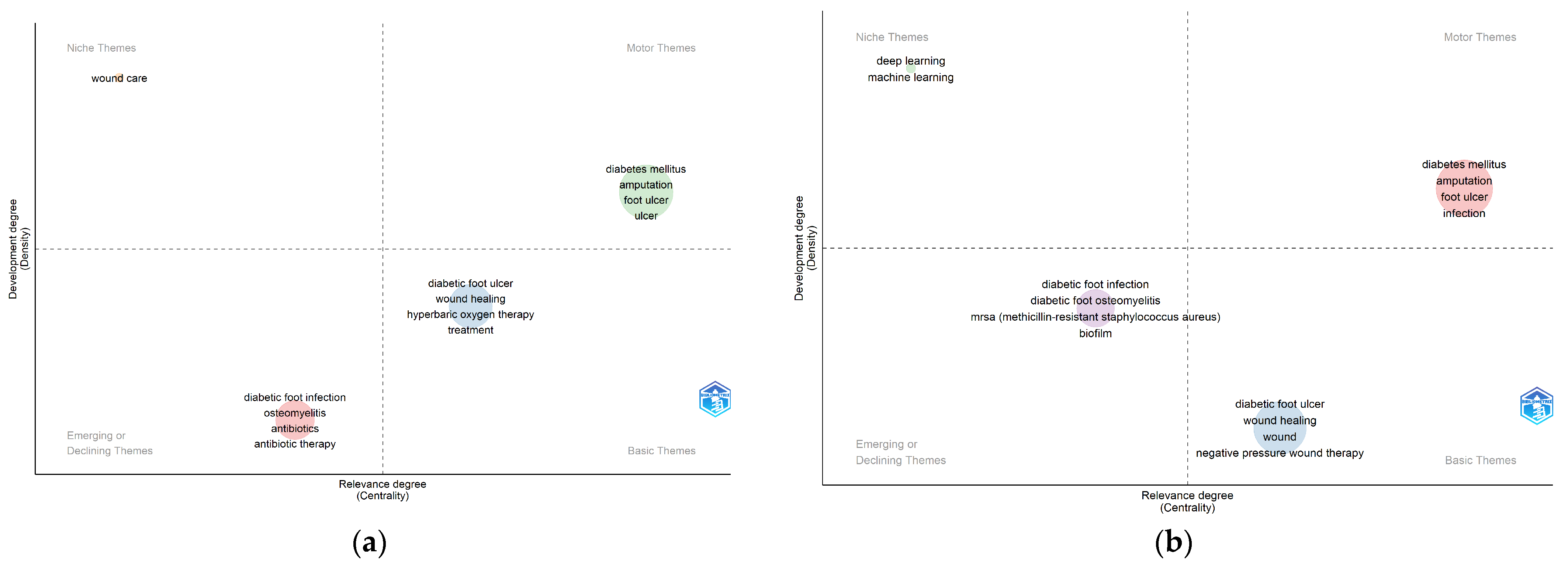 Ijerph 22 00463 g011