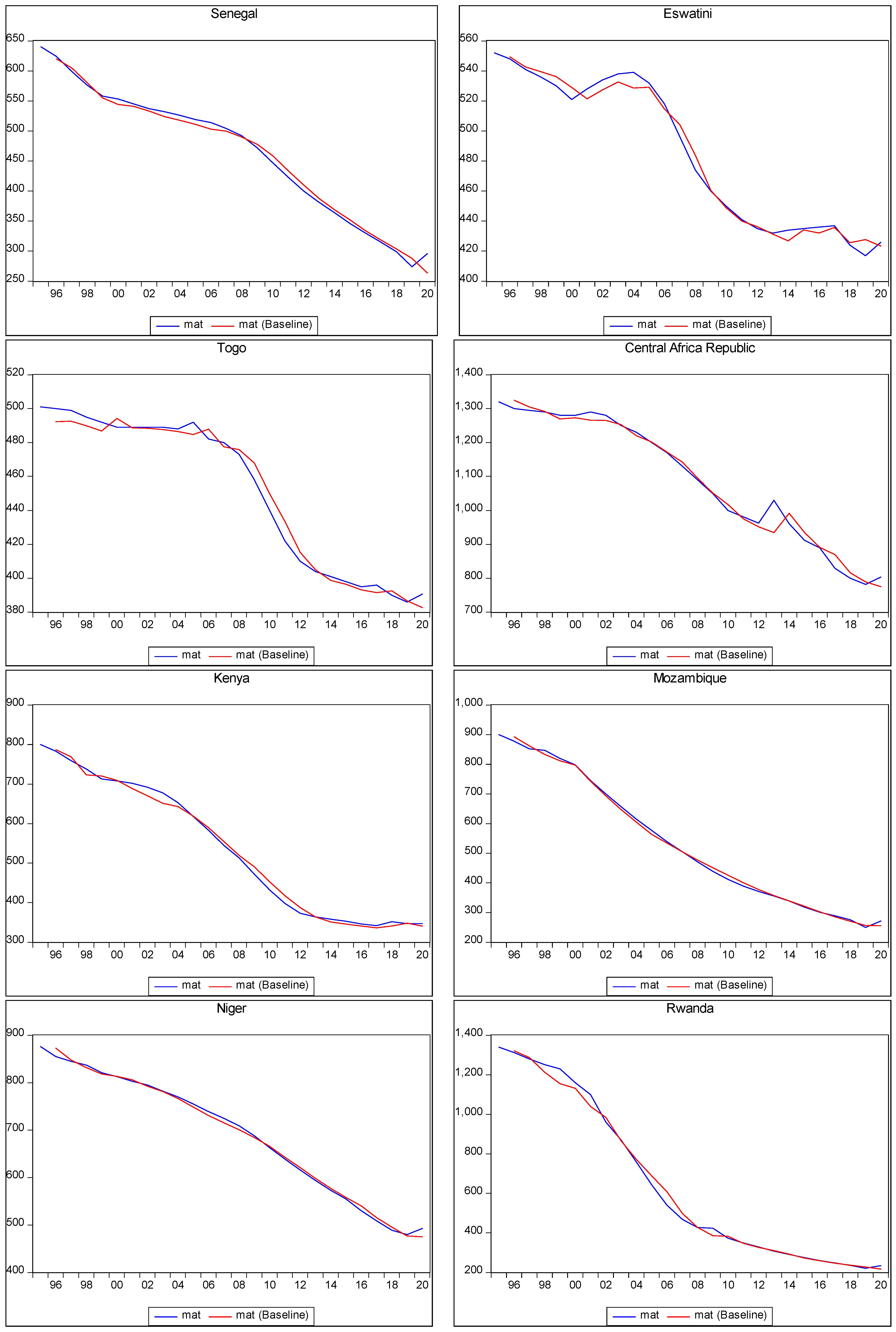 Ijerph 22 00482 g001c Ijerph 22 00482 g001c