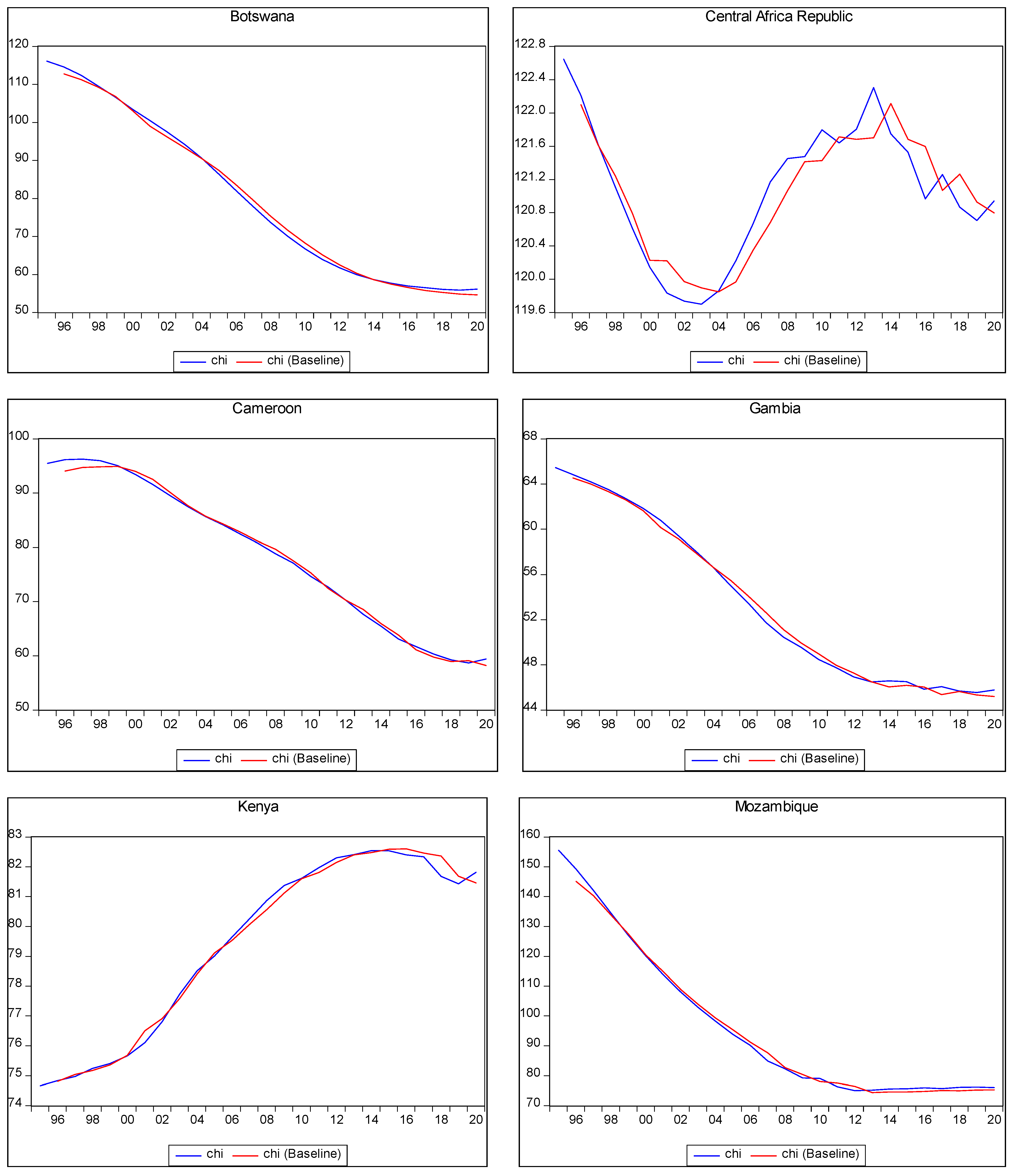 Ijerph 22 00482 g002b Ijerph 22 00482 g002b