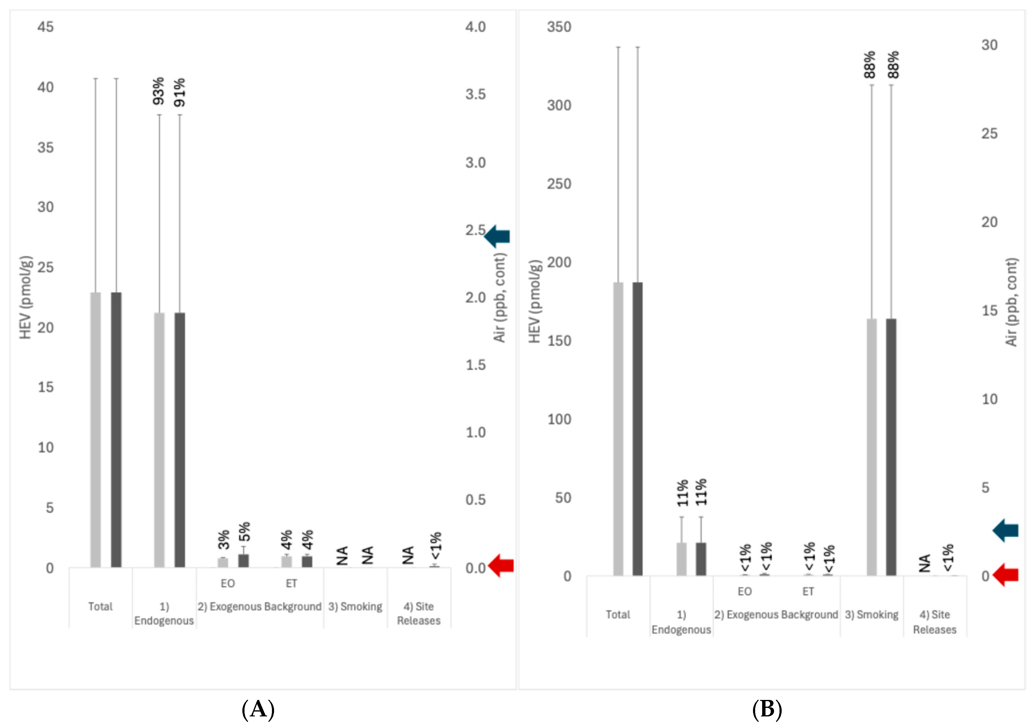 Ijerph 22 00597 g006