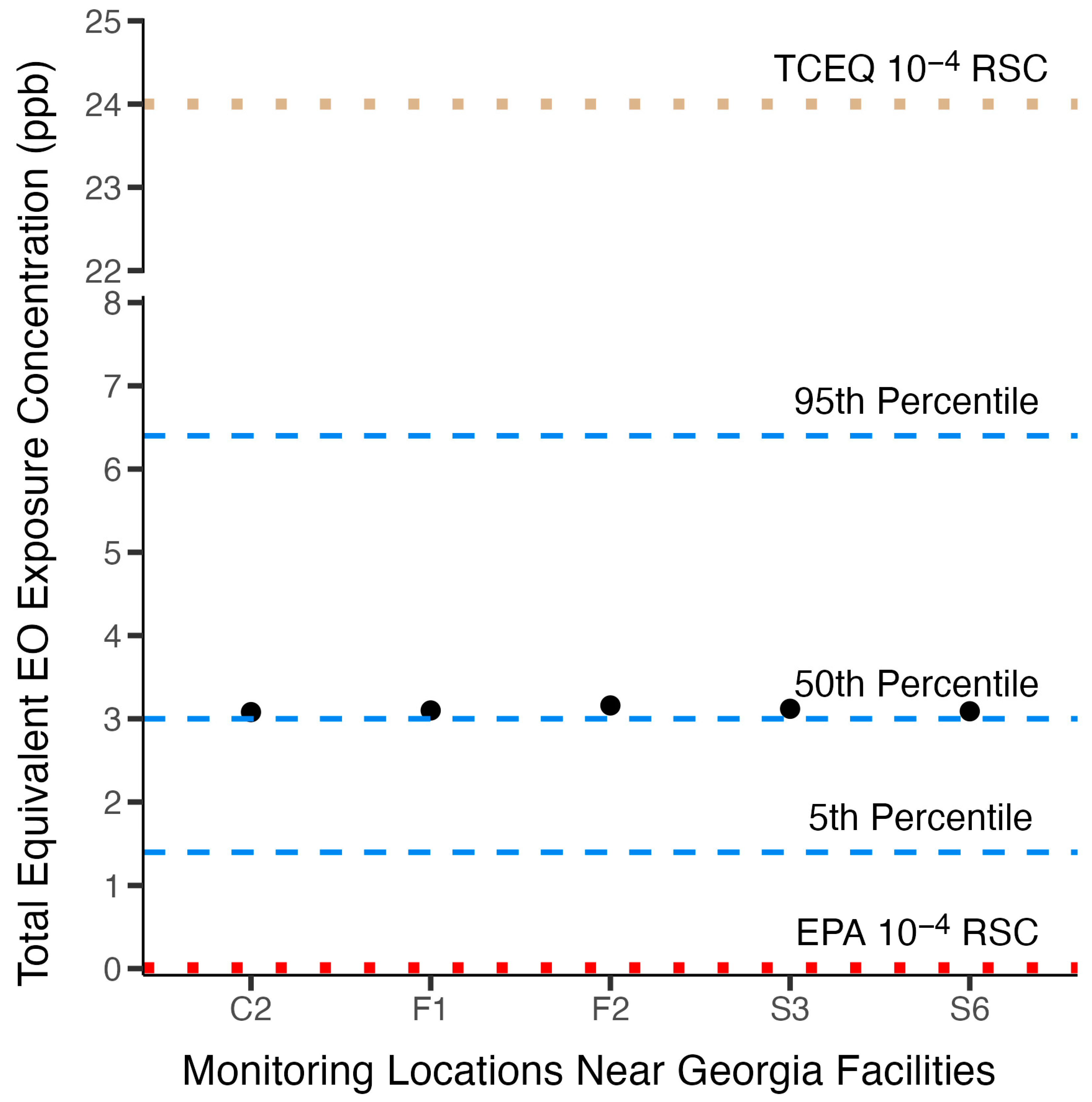 Ijerph 22 00597 g007