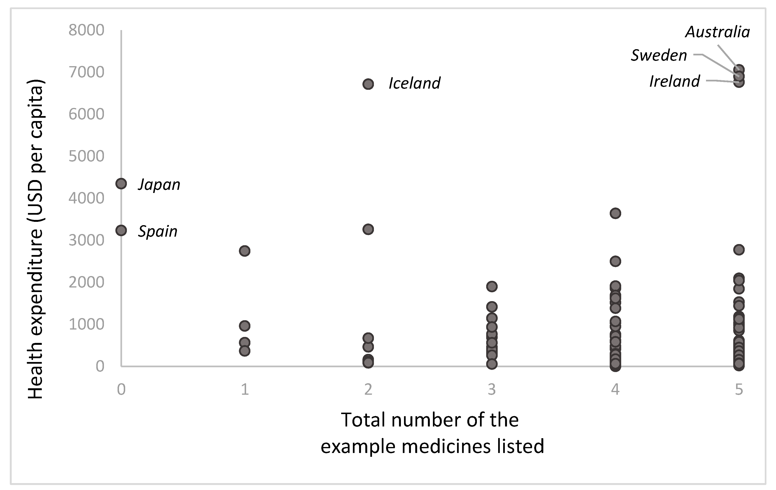 Ijerph 22 00632 g001