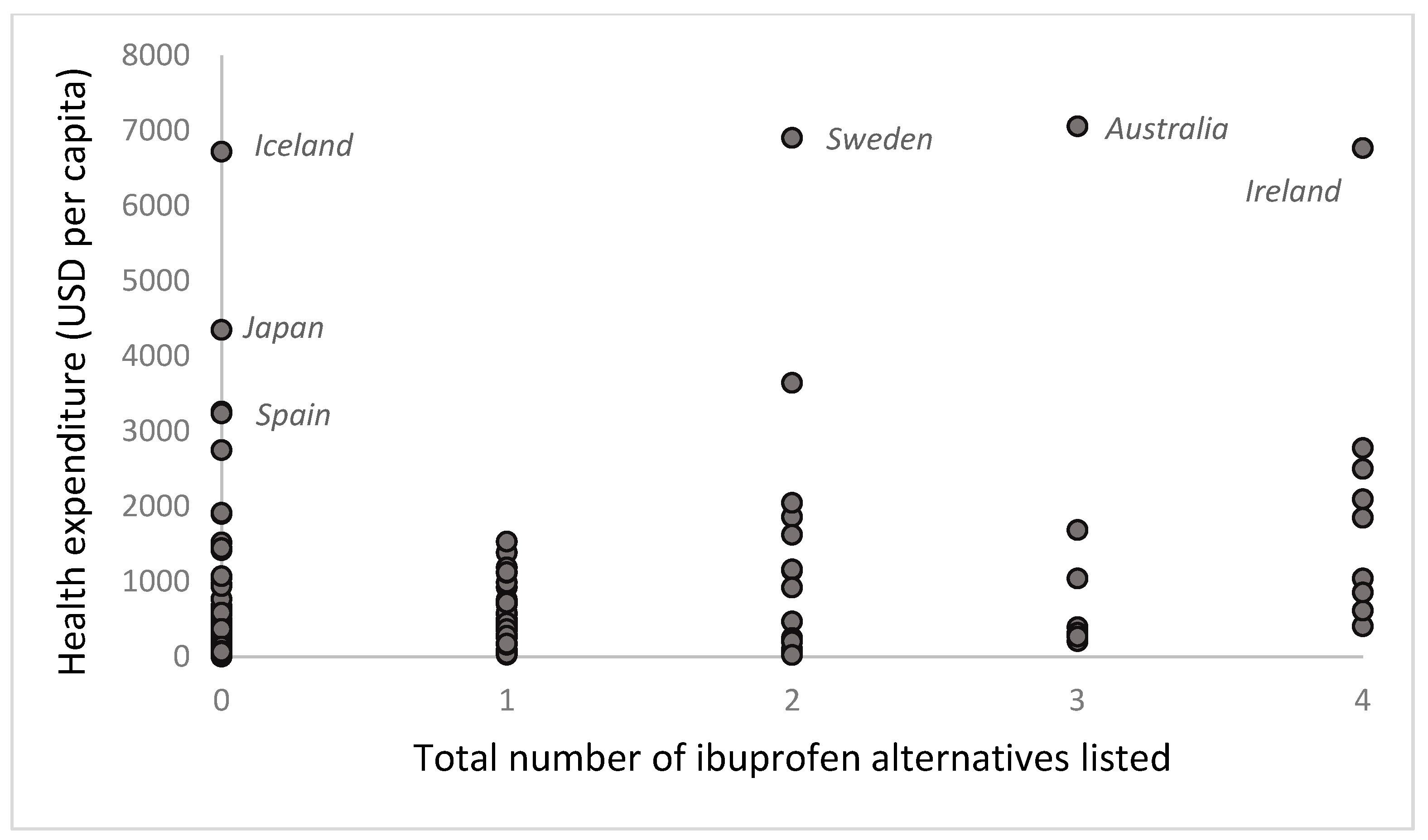 Ijerph 22 00632 g002