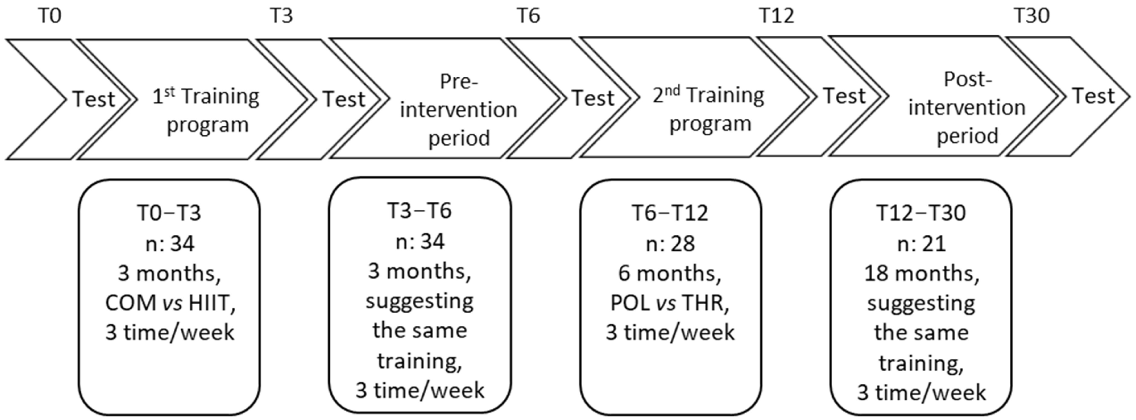 Ijerph 22 00665 g001