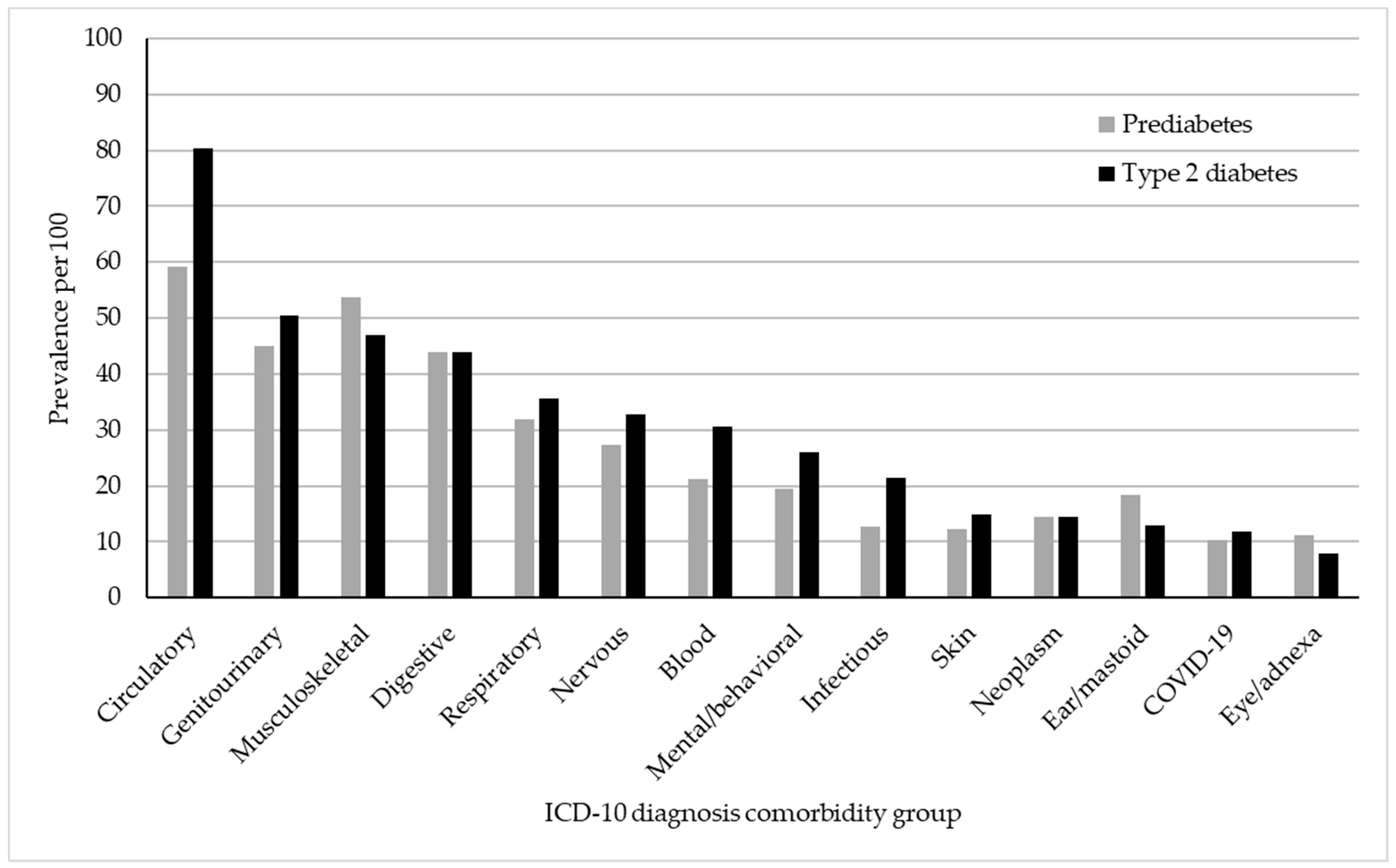 Ijerph 22 00673 g001
