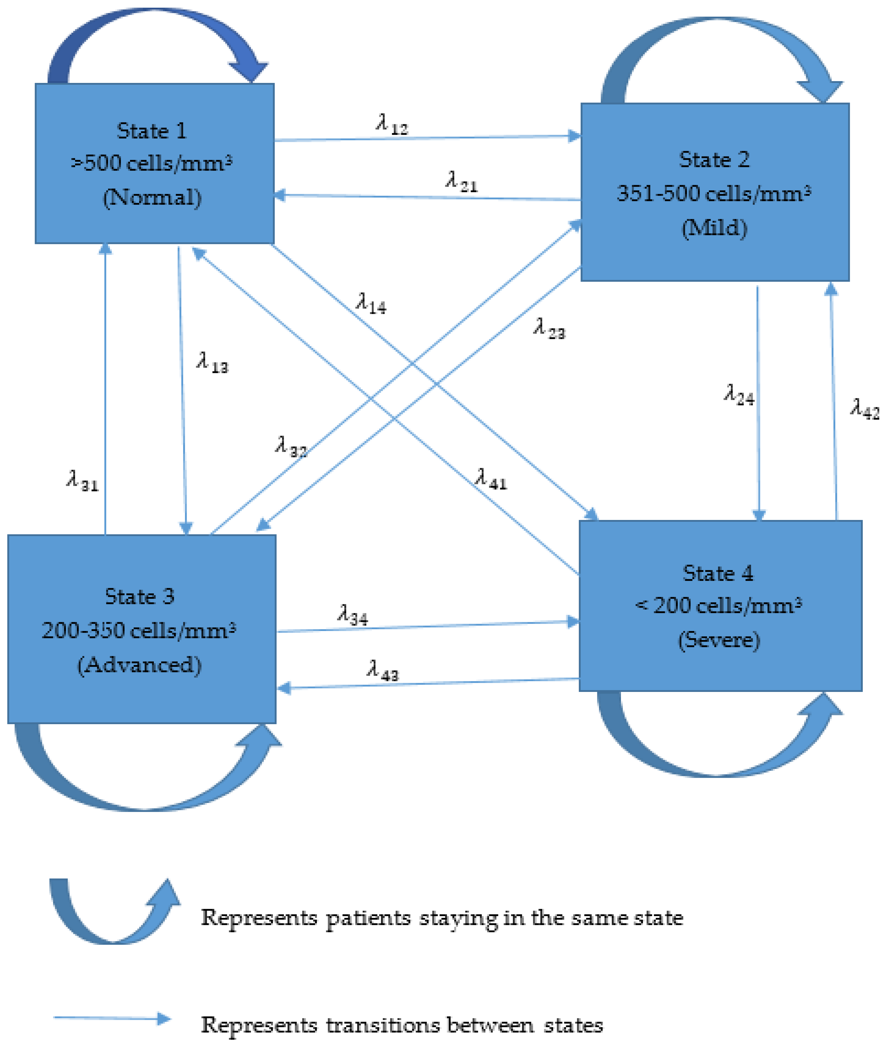 Ijerph 22 00848 g001