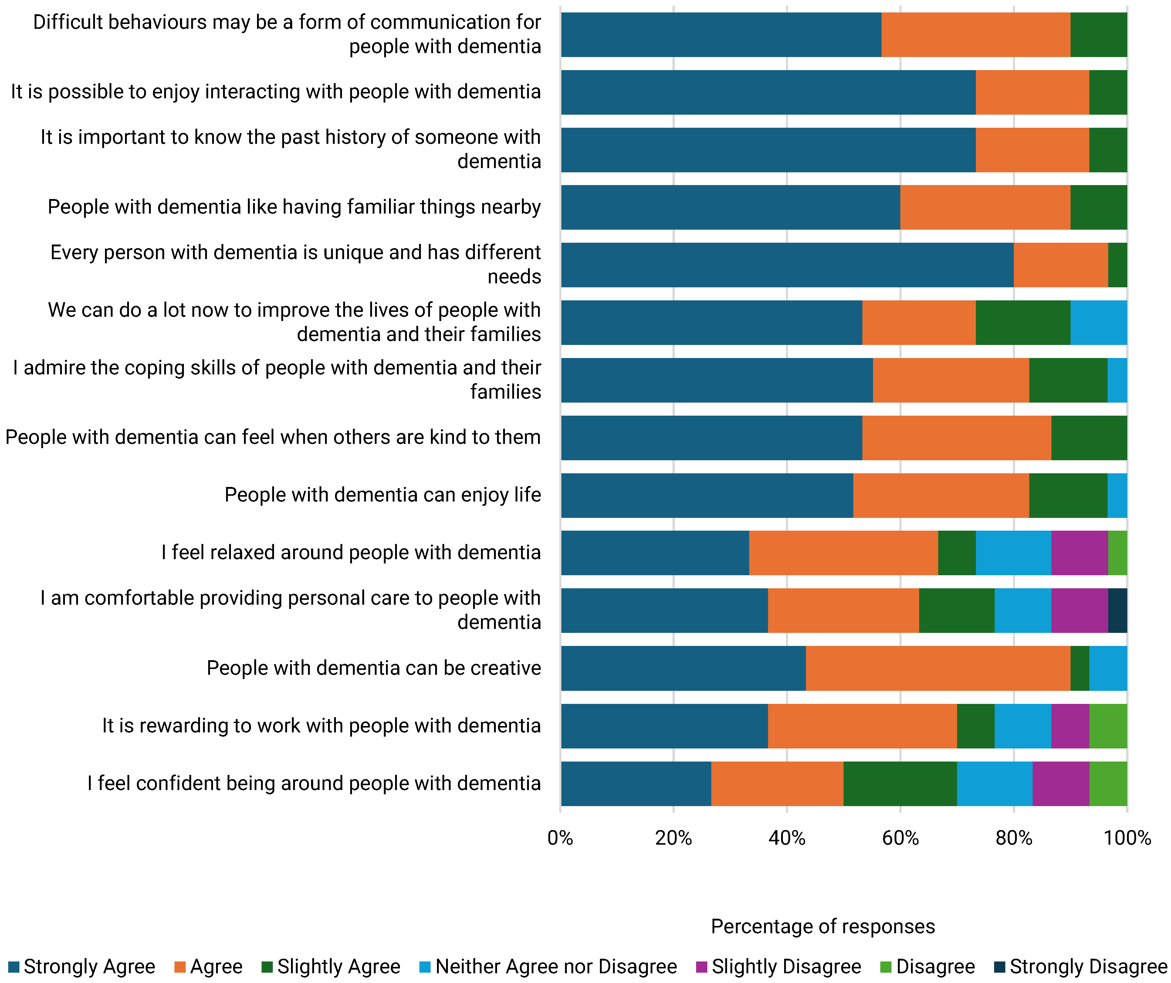 Ijerph 22 00860 g005