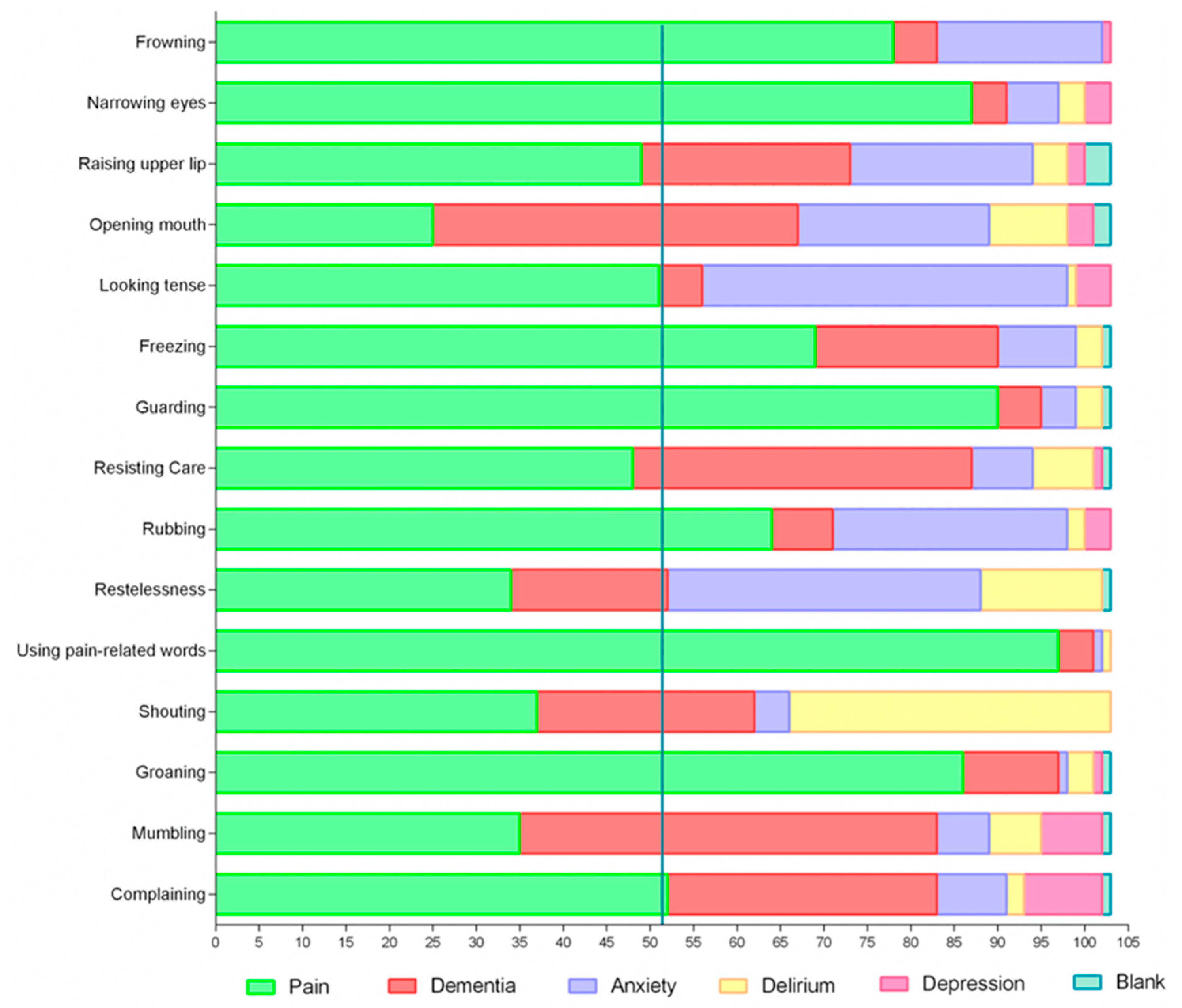 Ijerph 22 01324 g001 Ijerph 22 01324 g001