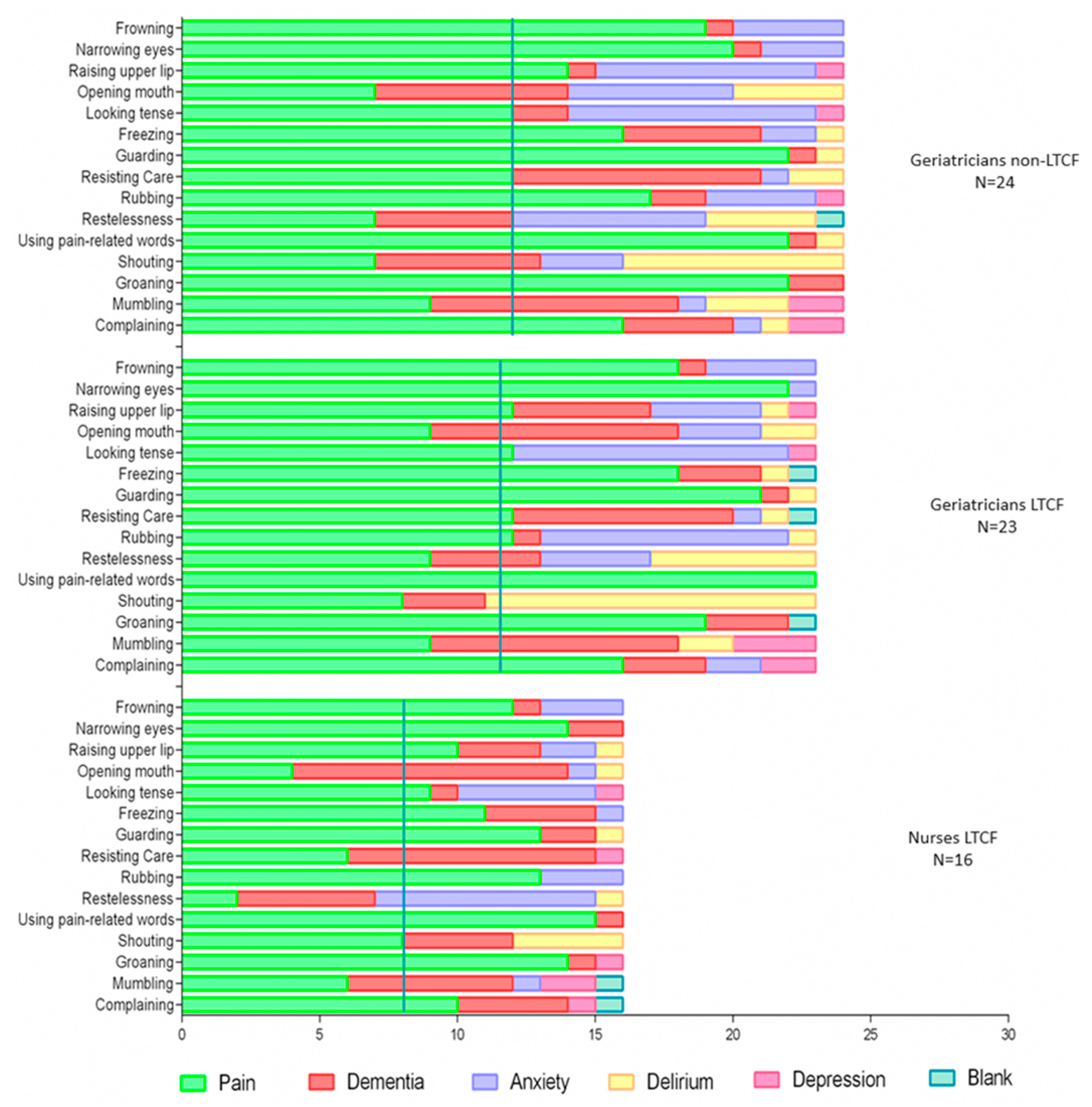 Ijerph 22 01324 g002 Ijerph 22 01324 g002