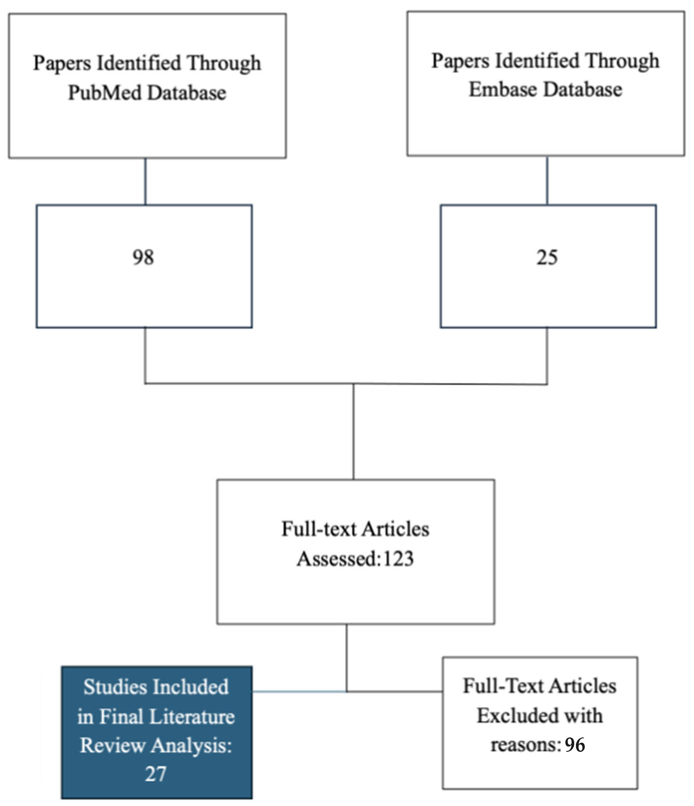 Ijerph 22 01388 g001 Ijerph 22 01388 g001