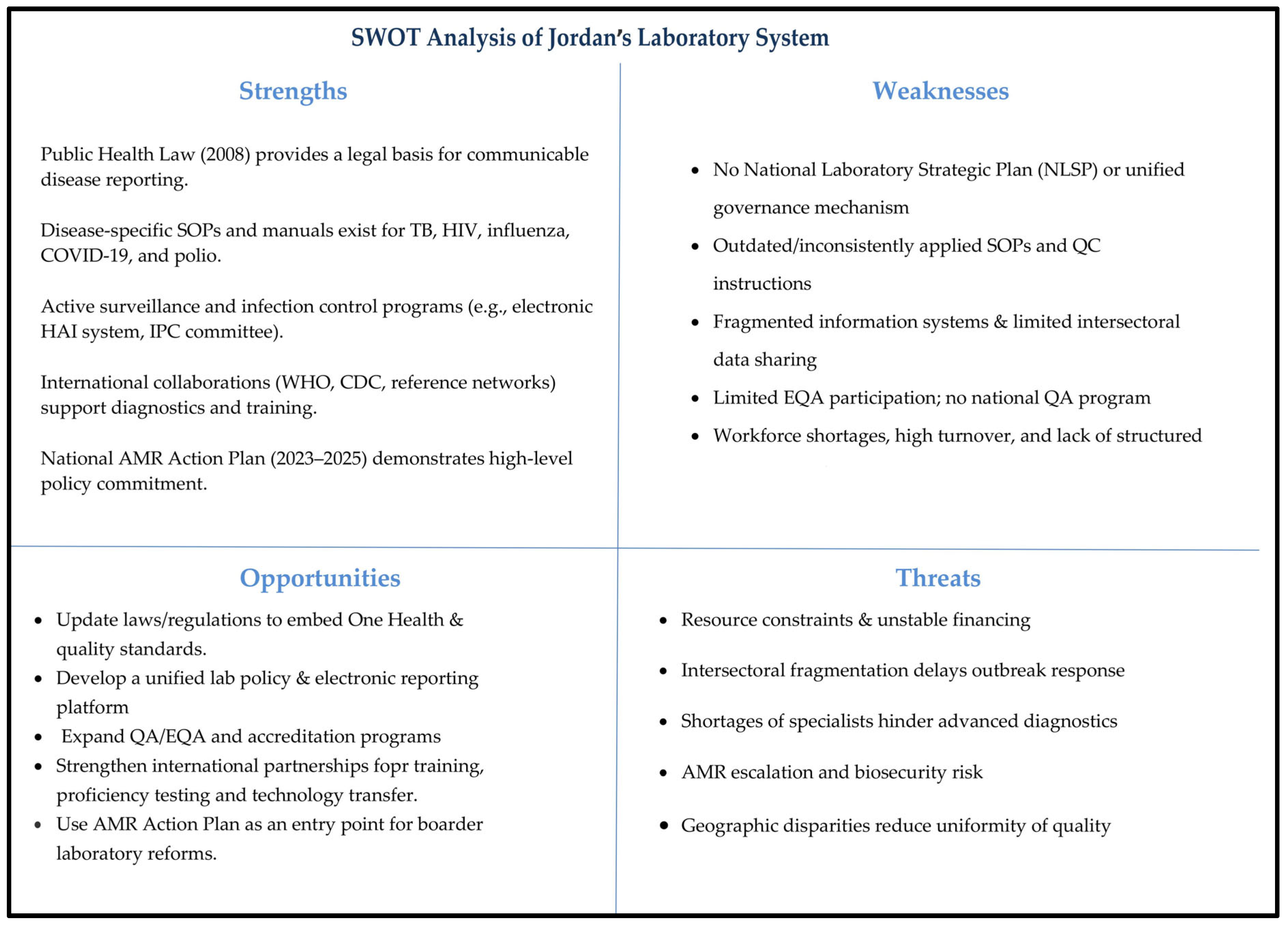 Ijerph 22 01459 g002 Ijerph 22 01459 g002