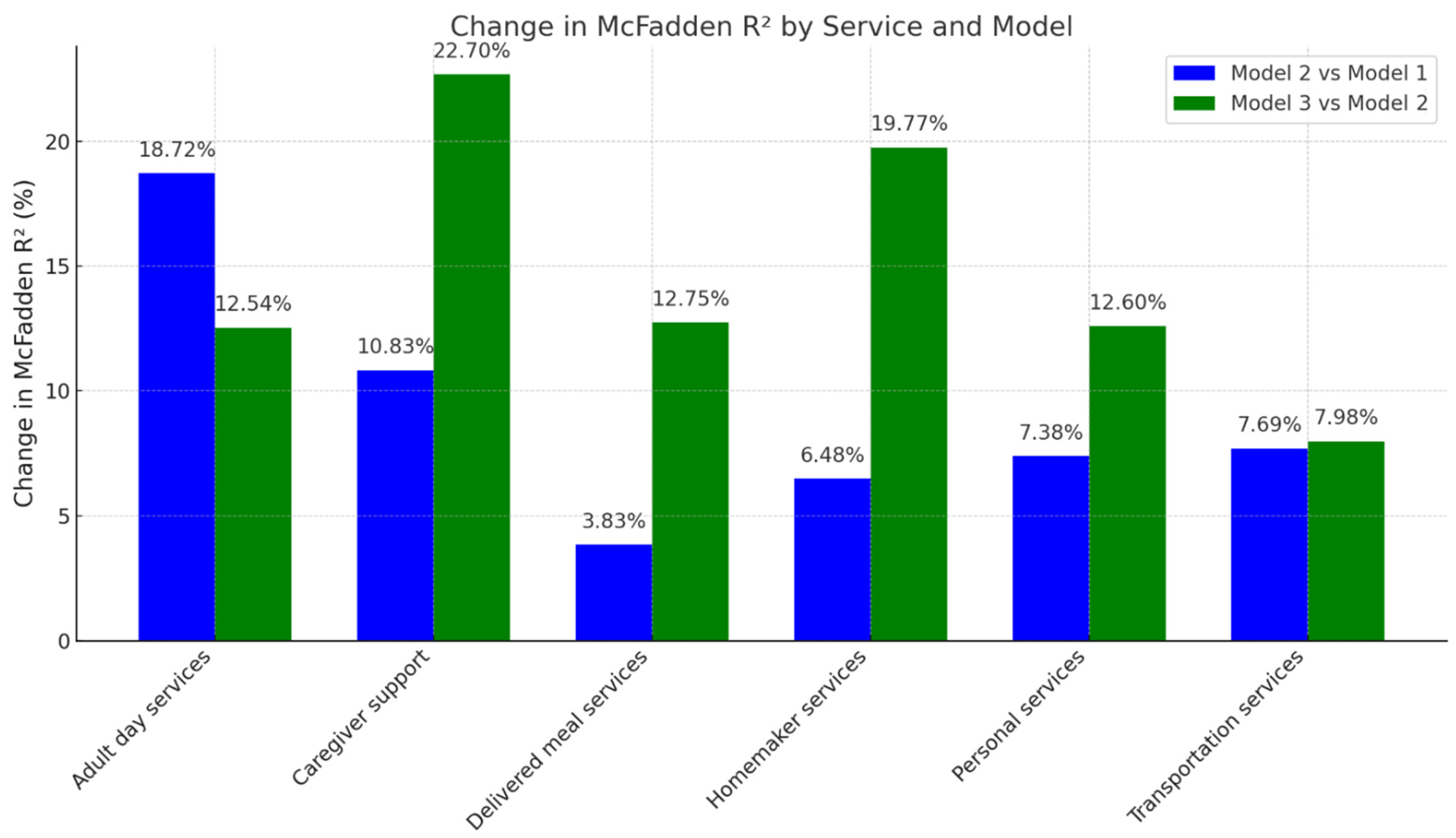 Ijerph 22 01461 g002 Ijerph 22 01461 g002