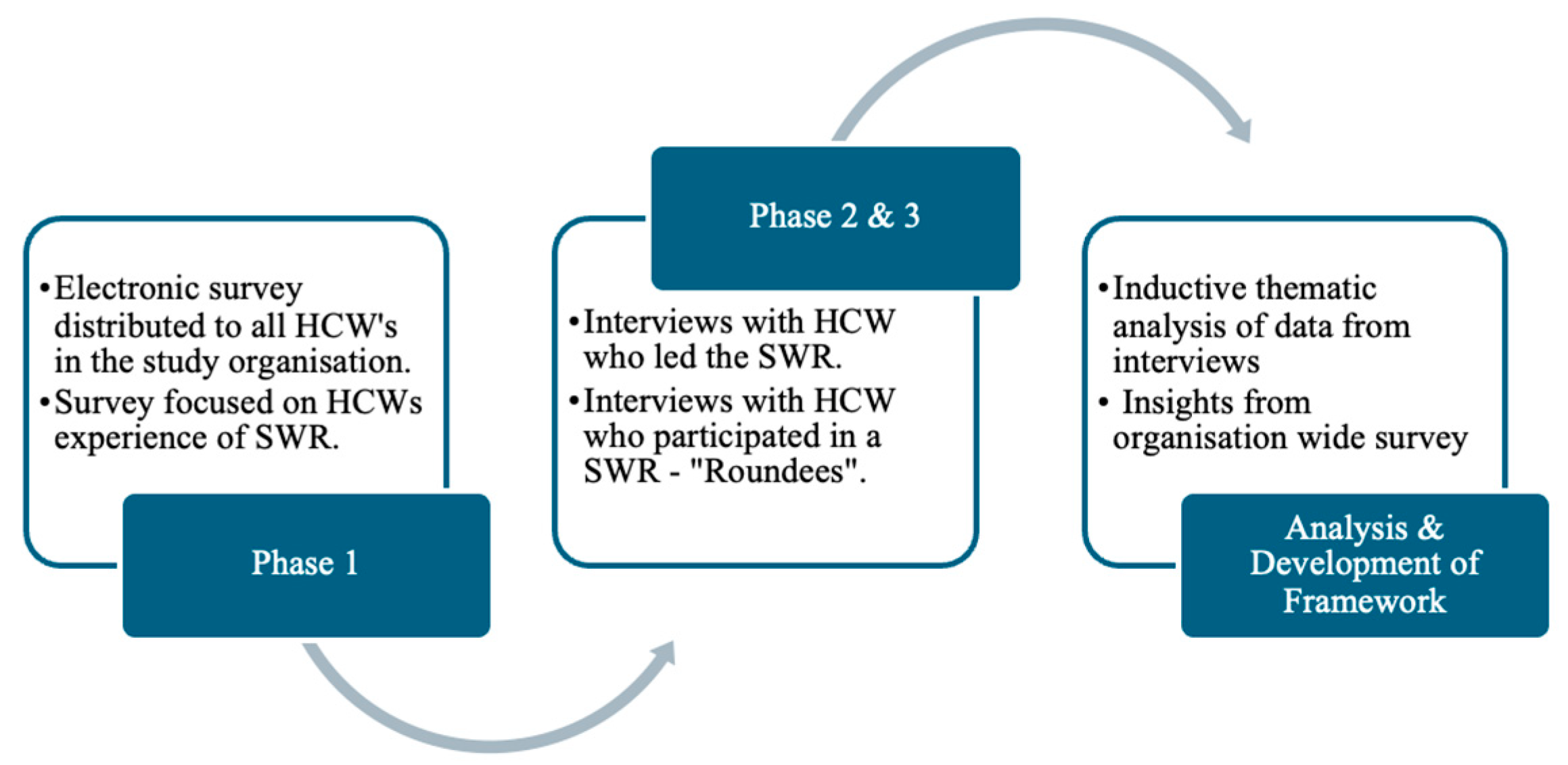 Ijerph 22 01558 g001 Ijerph 22 01558 g001