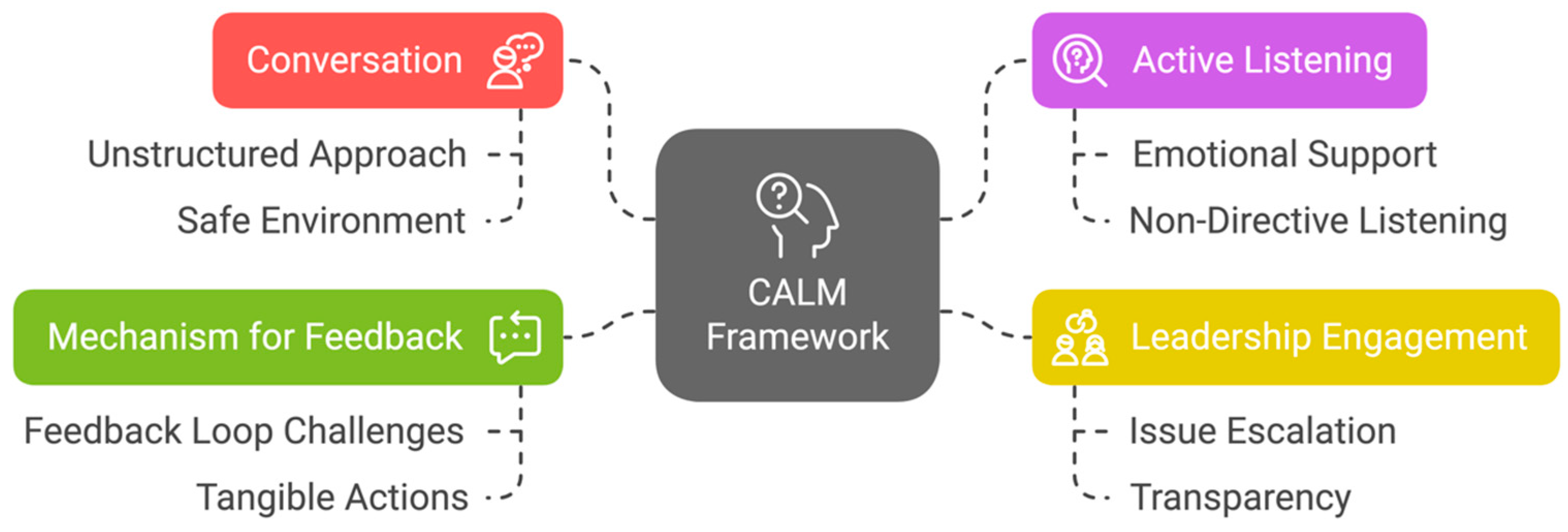 Ijerph 22 01558 g002 Ijerph 22 01558 g002